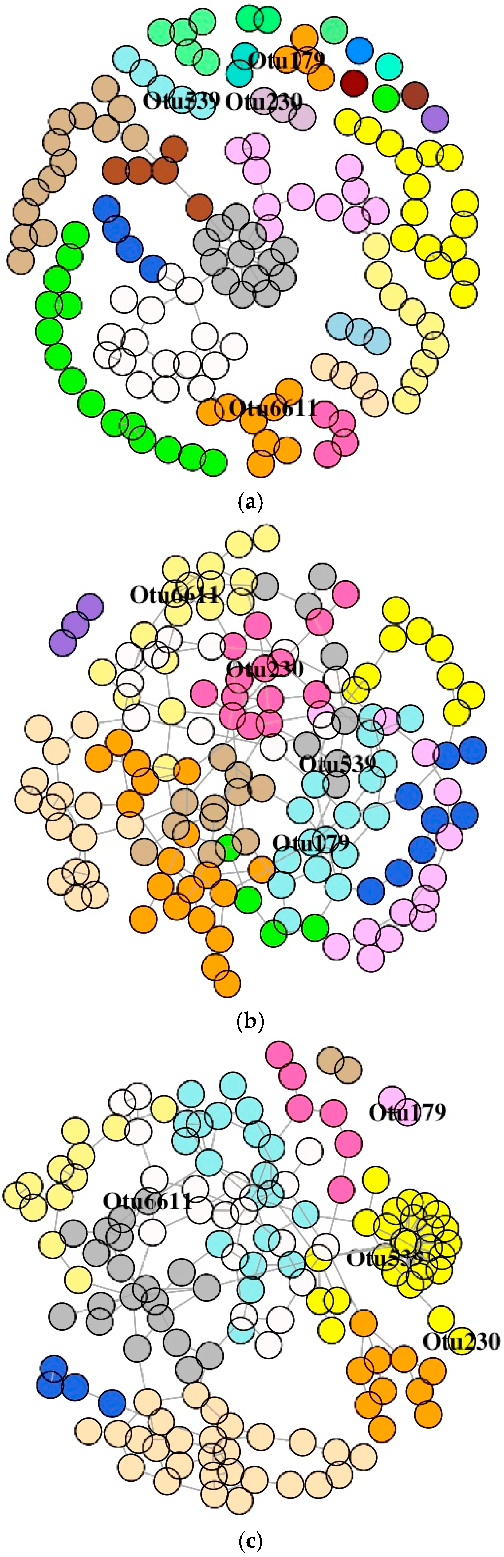 Microorganisms 07 00233 g008 Microorganisms 07 00233 g008