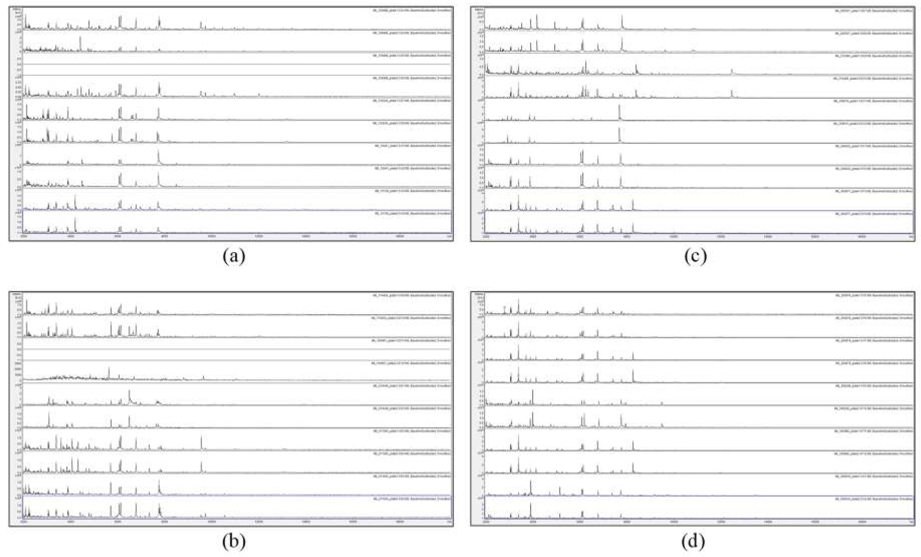 Microorganisms 07 00235 g001 Microorganisms 07 00235 g001