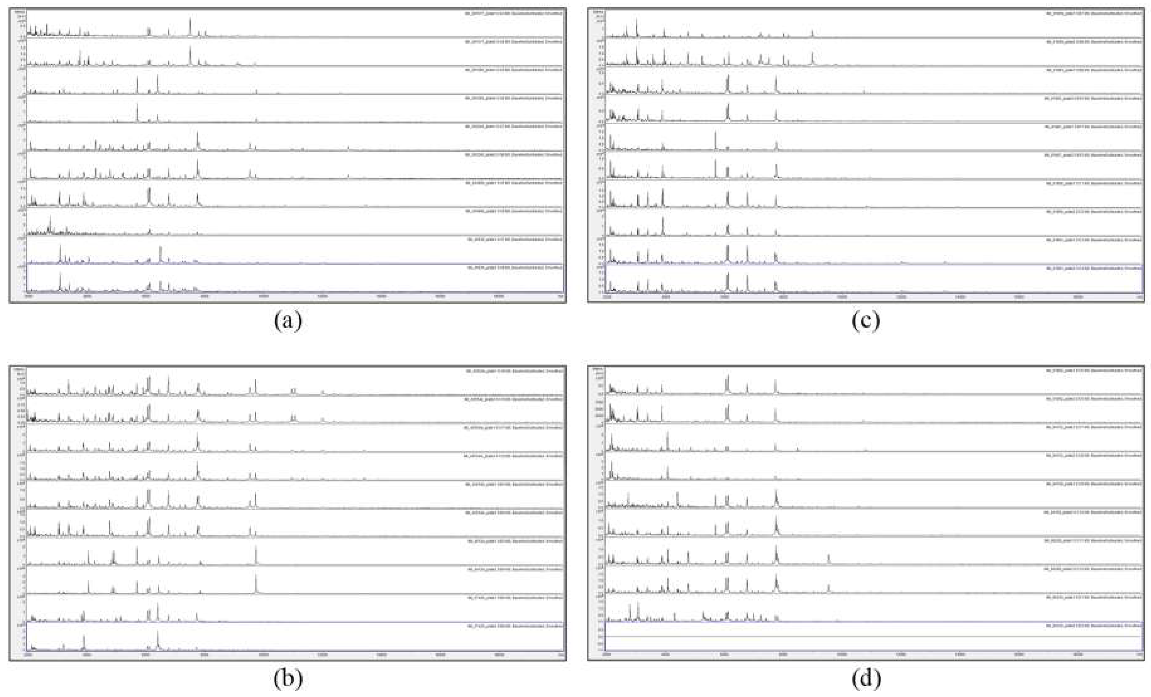 Microorganisms 07 00235 g002 Microorganisms 07 00235 g002