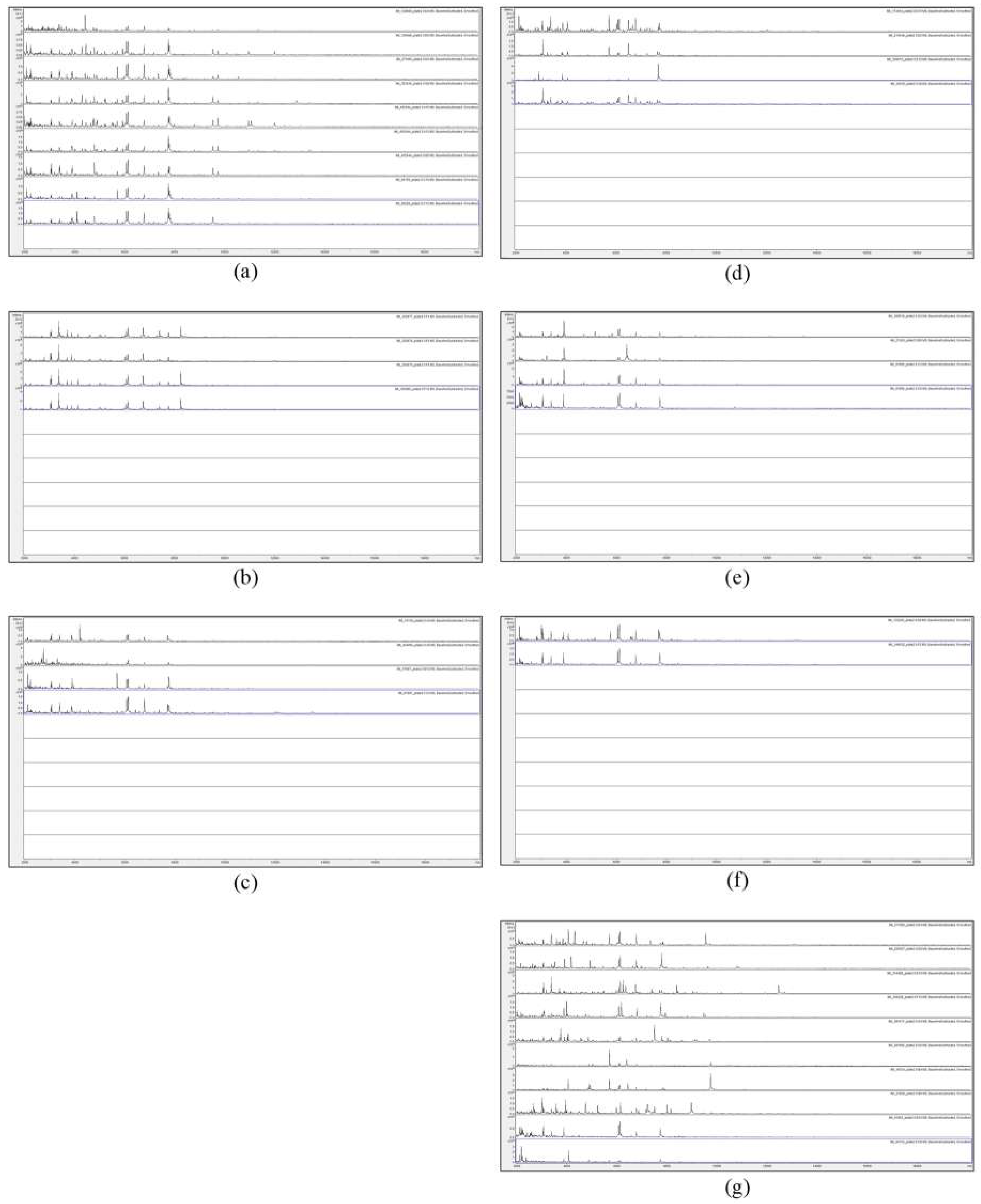 Microorganisms 07 00235 g003 Microorganisms 07 00235 g003