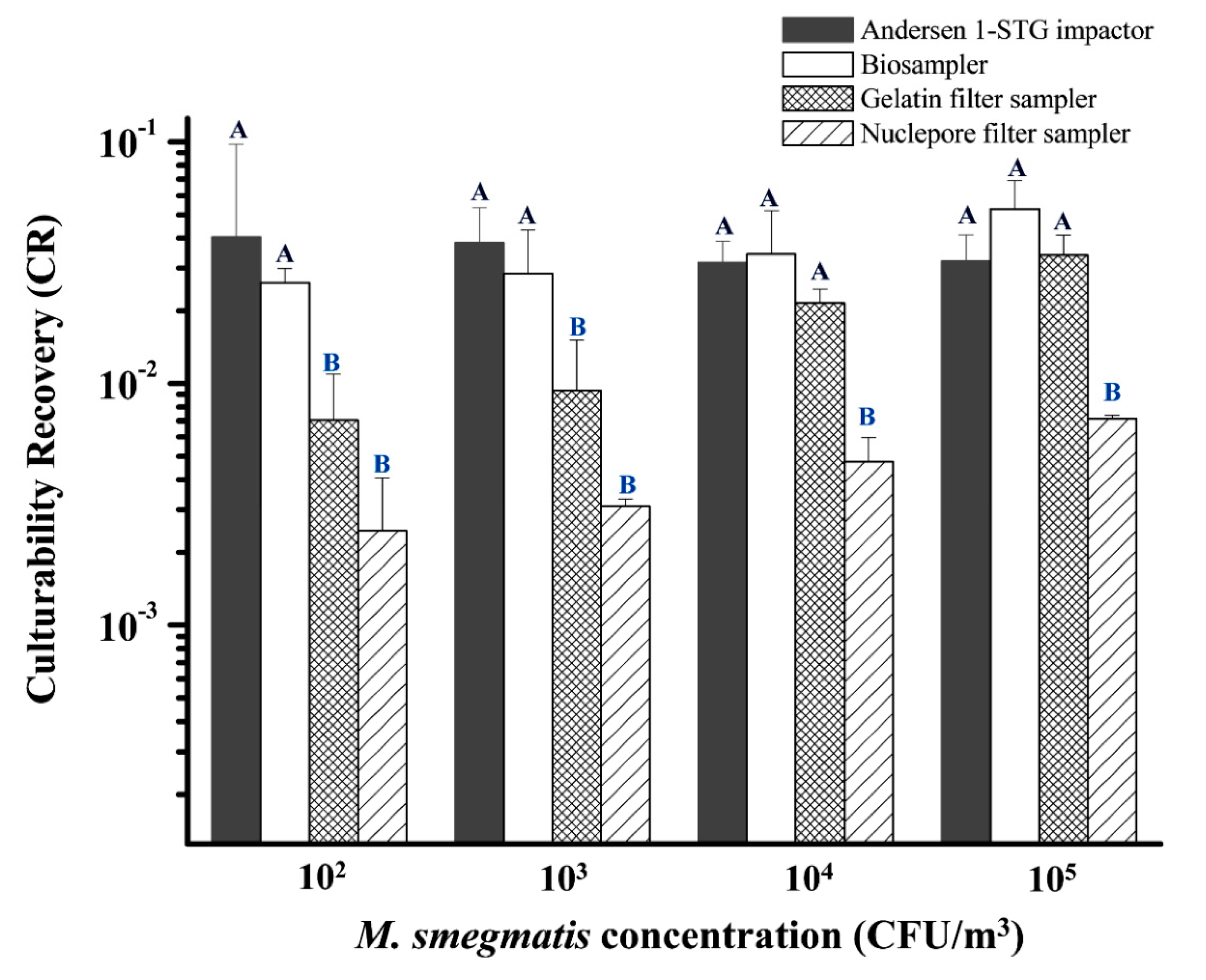 Microorganisms 07 00237 g003 Microorganisms 07 00237 g003
