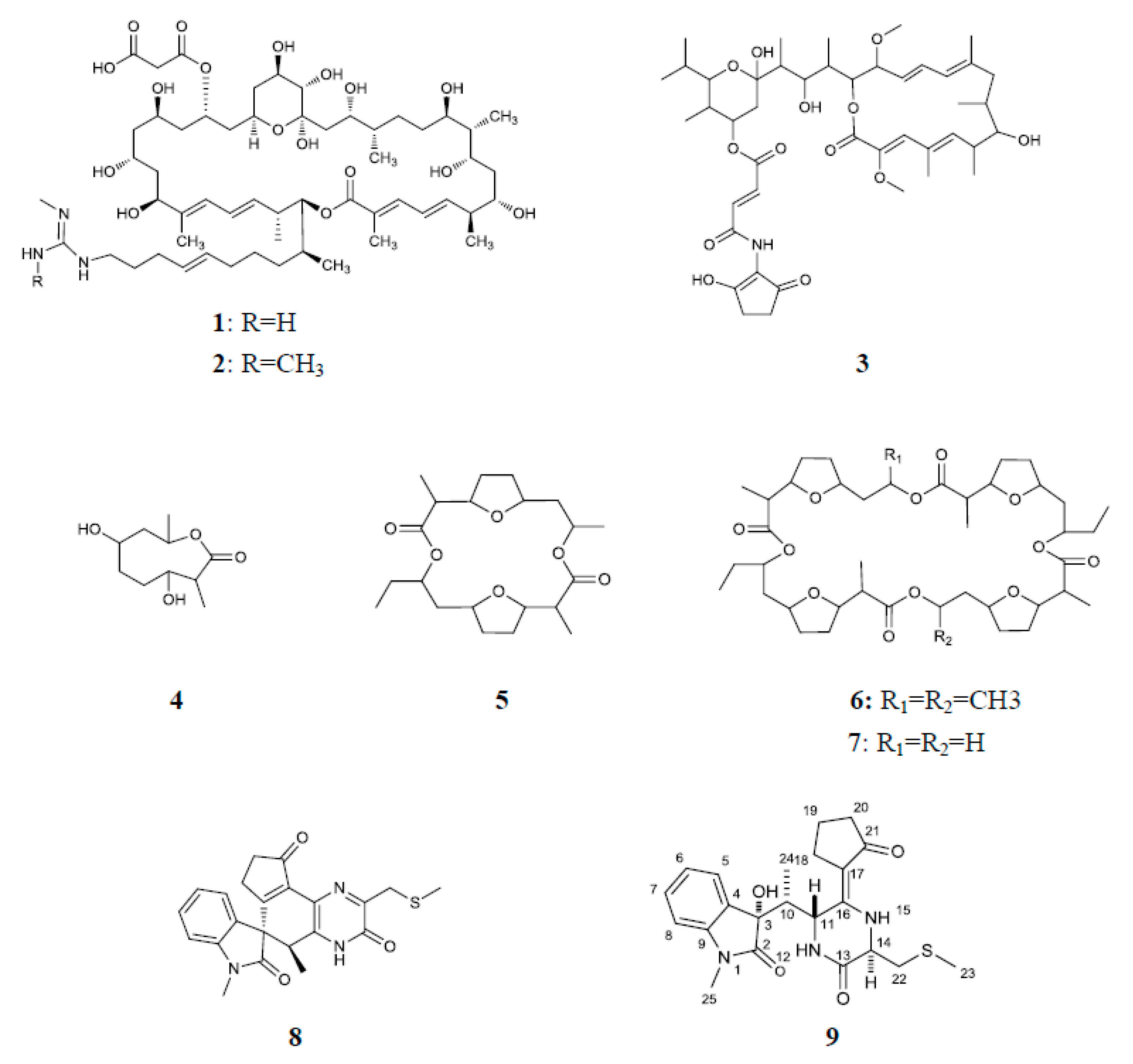Microorganisms 07 00243 g003 Microorganisms 07 00243 g003