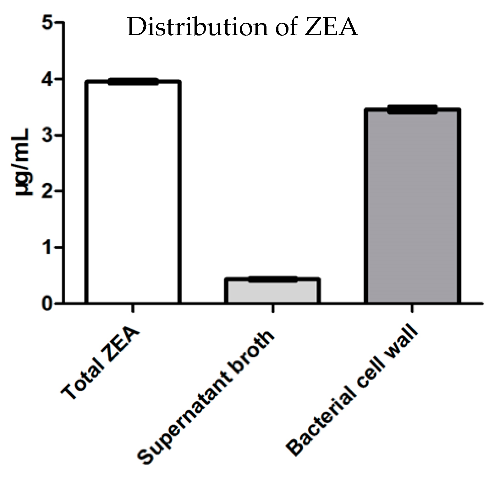 Microorganisms 07 00266 g002 Microorganisms 07 00266 g002