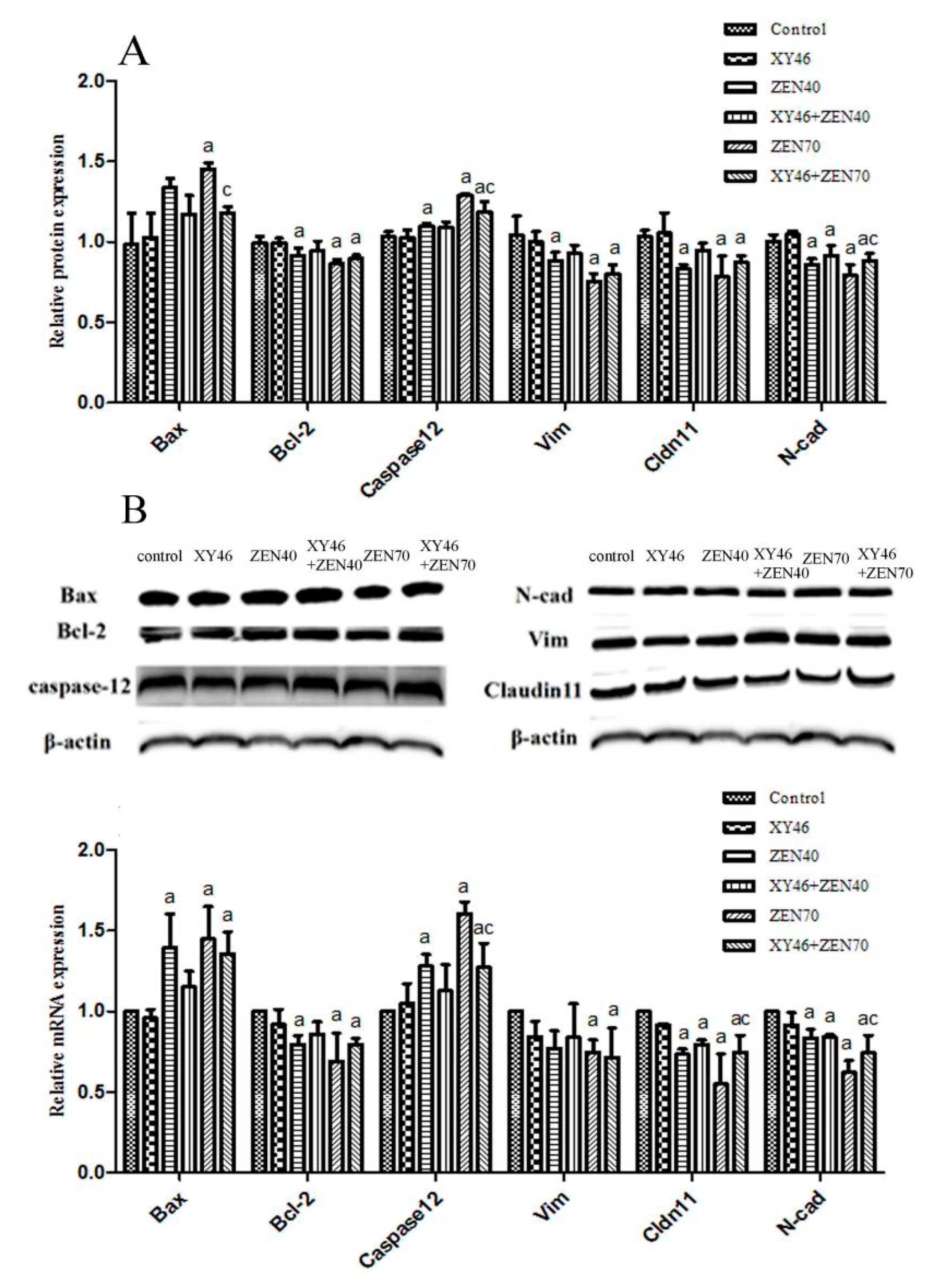 Microorganisms 07 00266 g008 Microorganisms 07 00266 g008