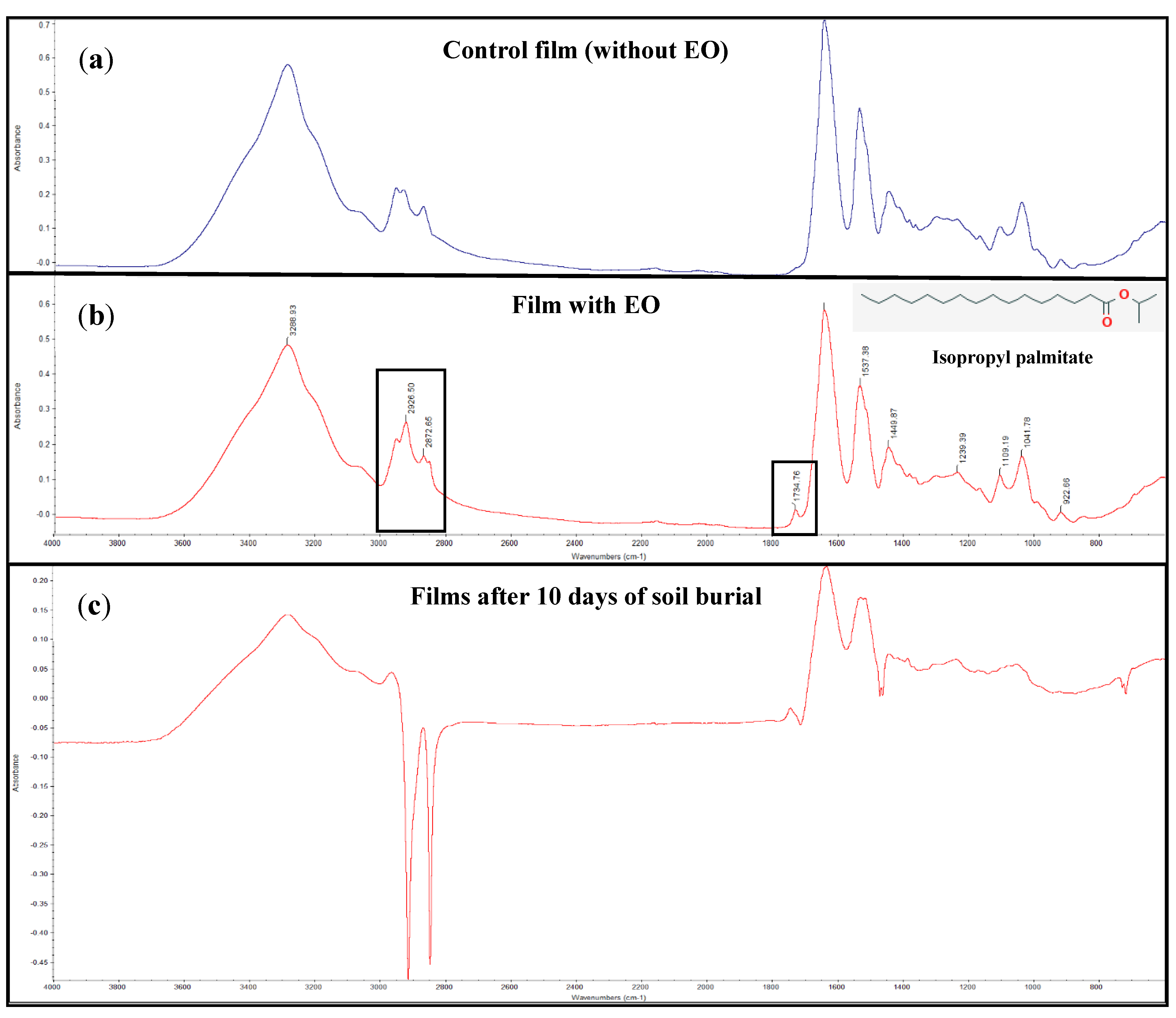 Microorganisms 07 00267 g002 Microorganisms 07 00267 g002