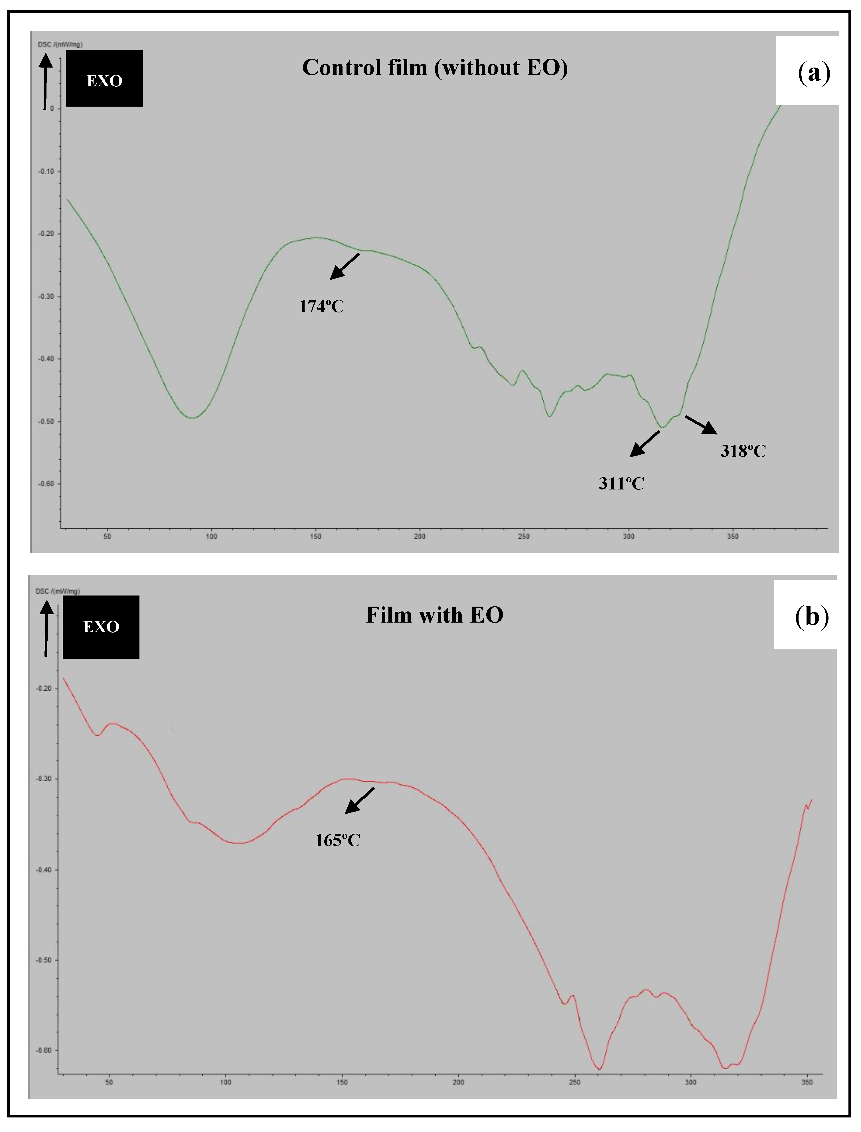 Microorganisms 07 00267 g003 Microorganisms 07 00267 g003