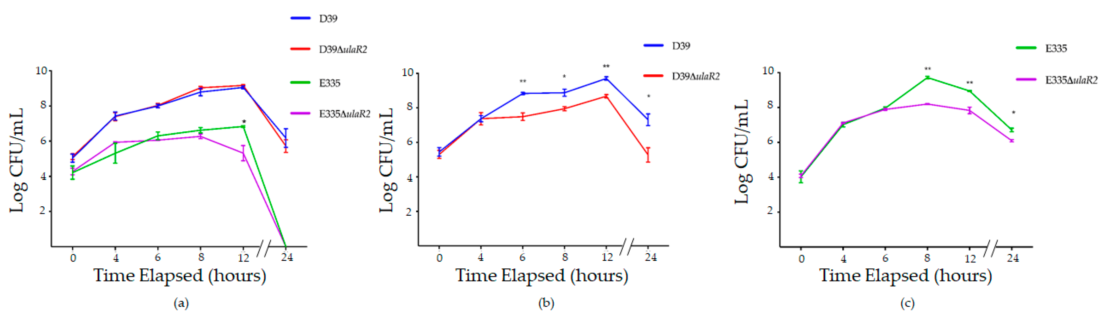 Microorganisms 07 00290 g001 Microorganisms 07 00290 g001
