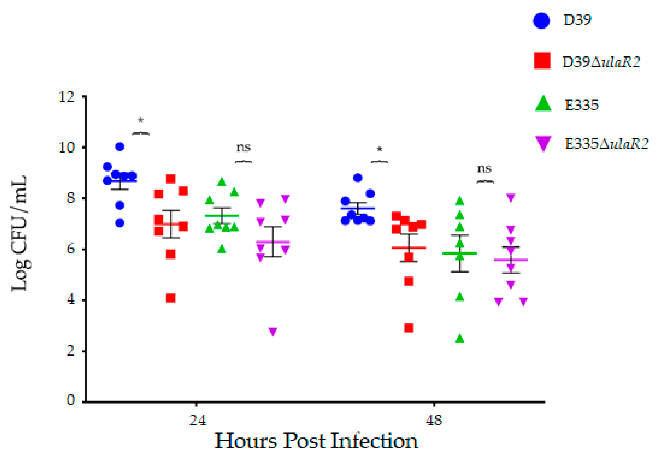 Microorganisms 07 00290 g003 Microorganisms 07 00290 g003