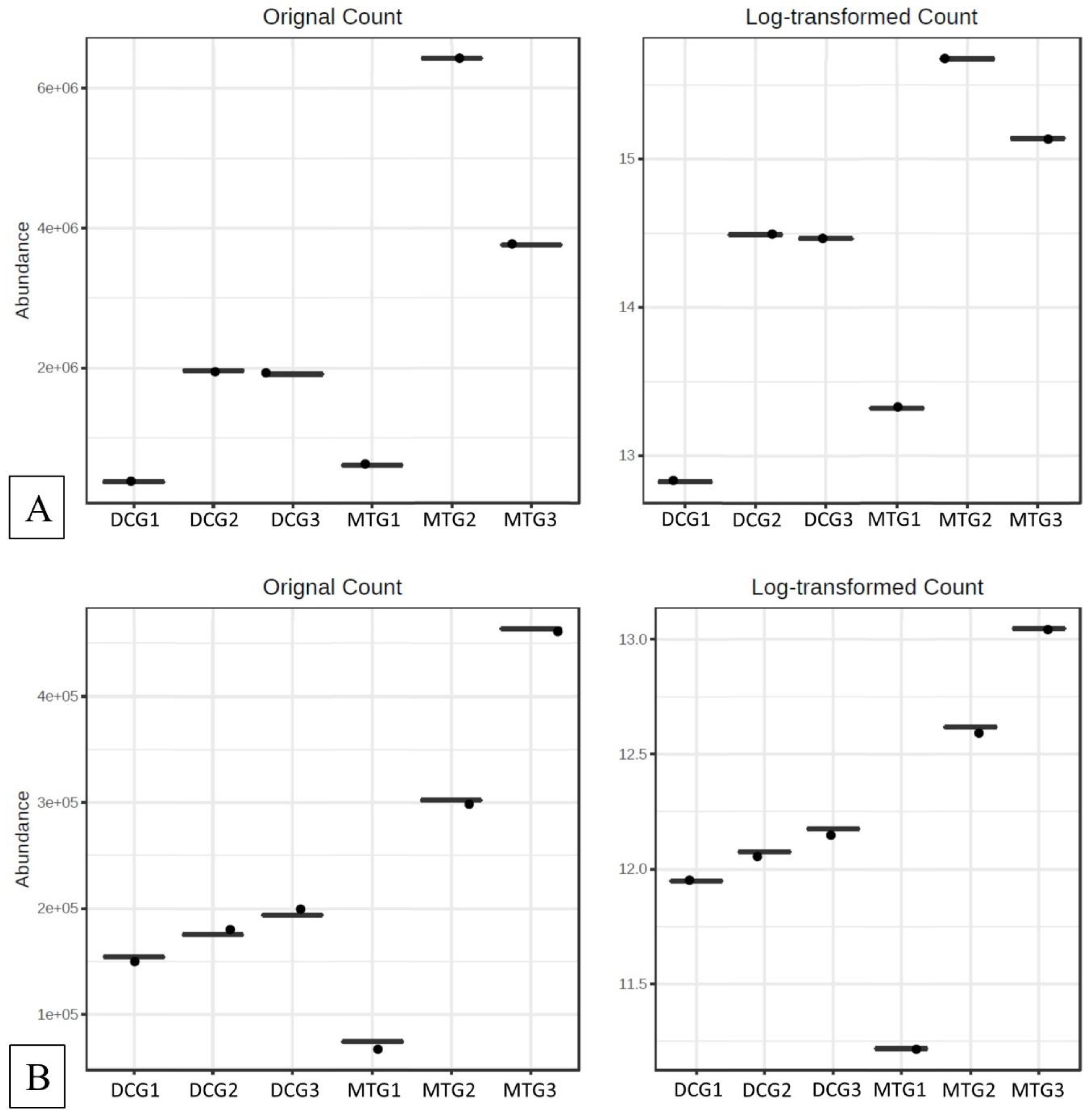 Microorganisms 07 00324 g004a Microorganisms 07 00324 g004a