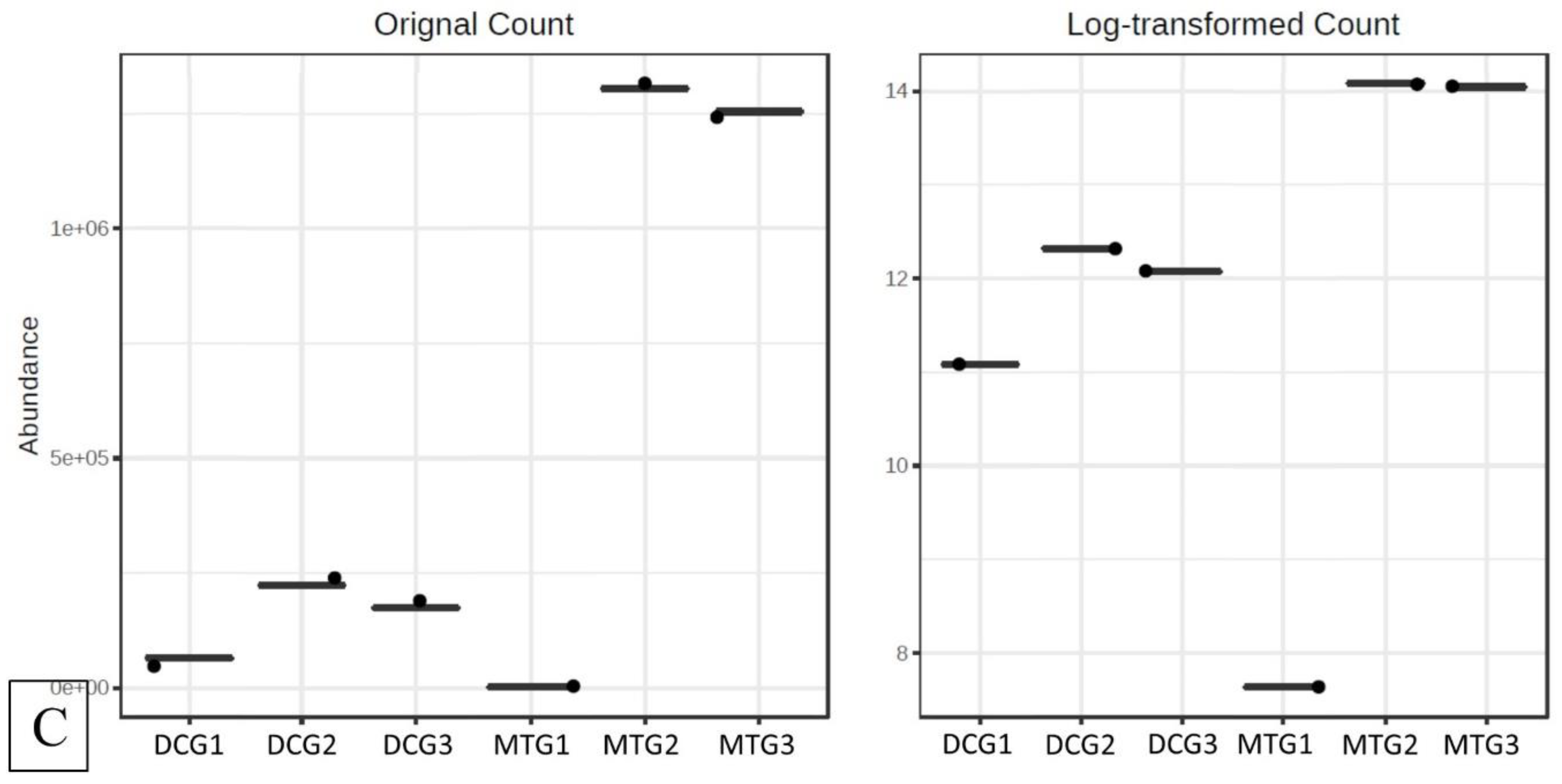 Microorganisms 07 00324 g004b Microorganisms 07 00324 g004b