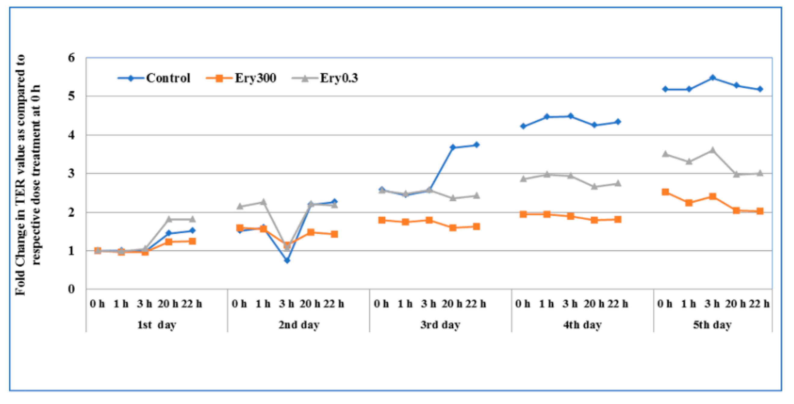 Microorganisms 07 00325 g002