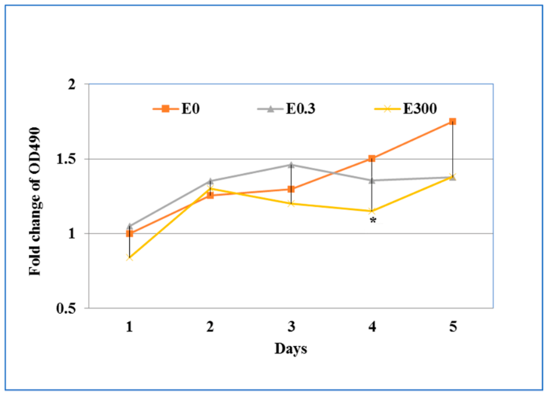 Microorganisms 07 00325 g004