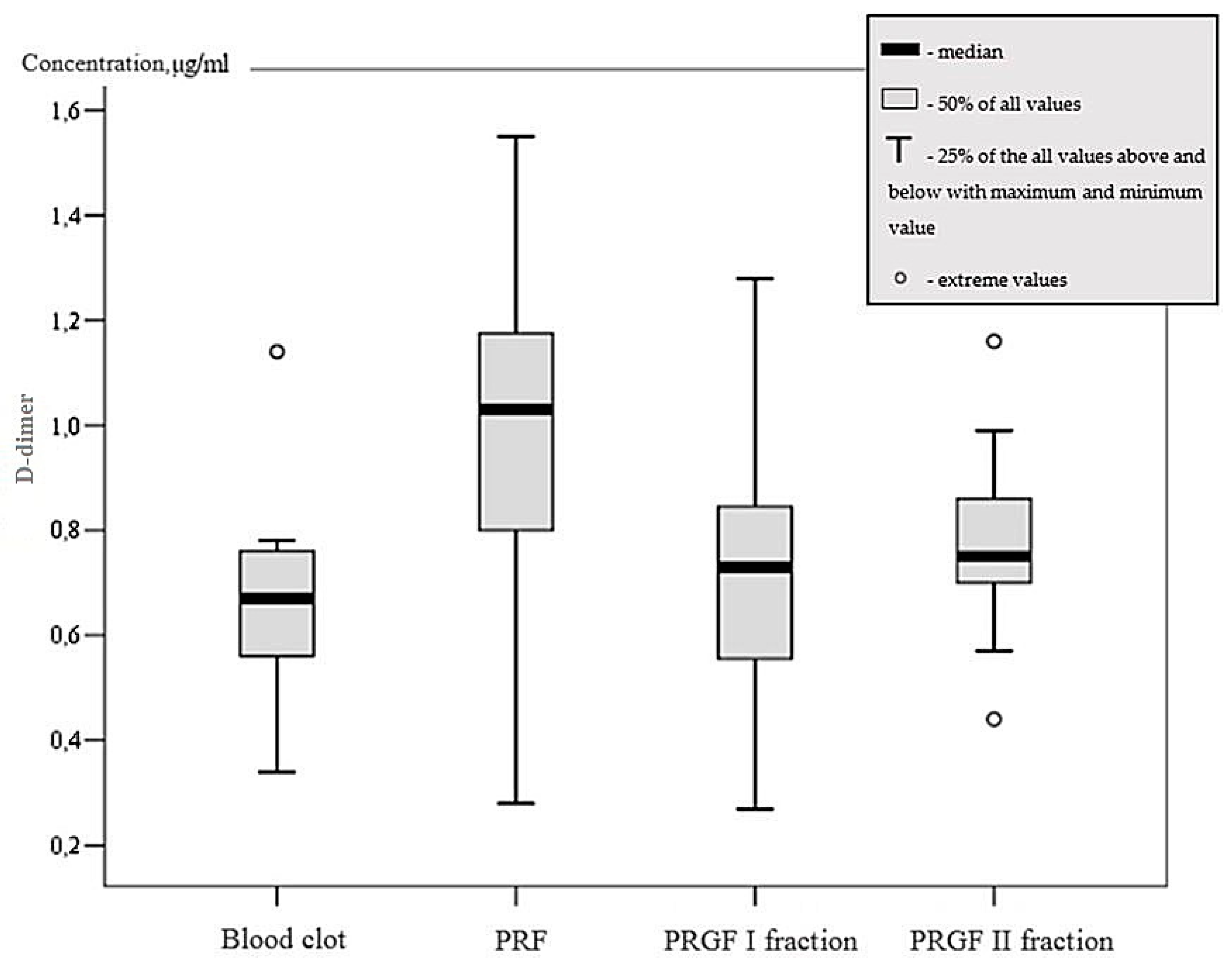 Microorganisms 07 00328 g001 Microorganisms 07 00328 g001