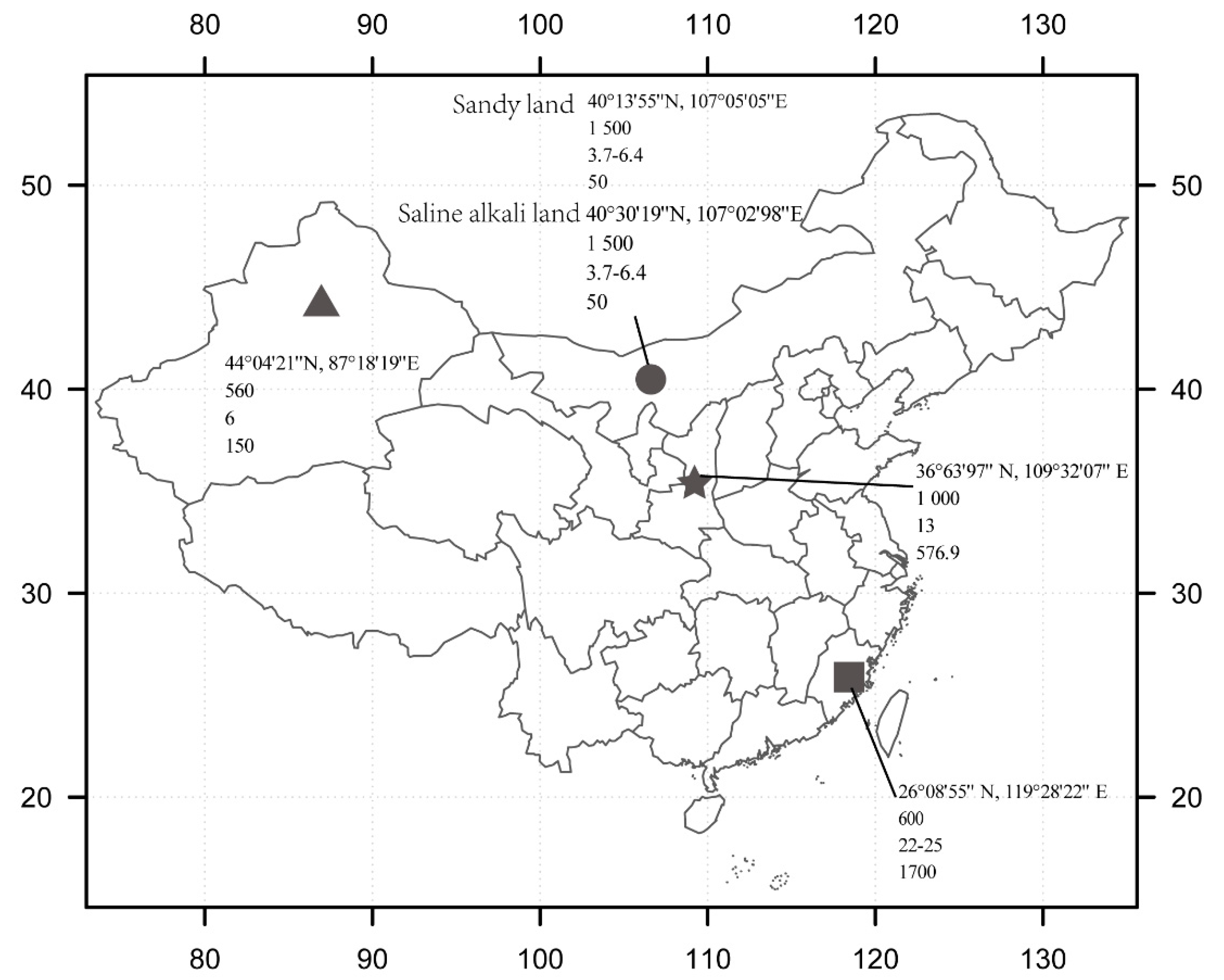 Microorganisms 07 00332 g001 Microorganisms 07 00332 g001