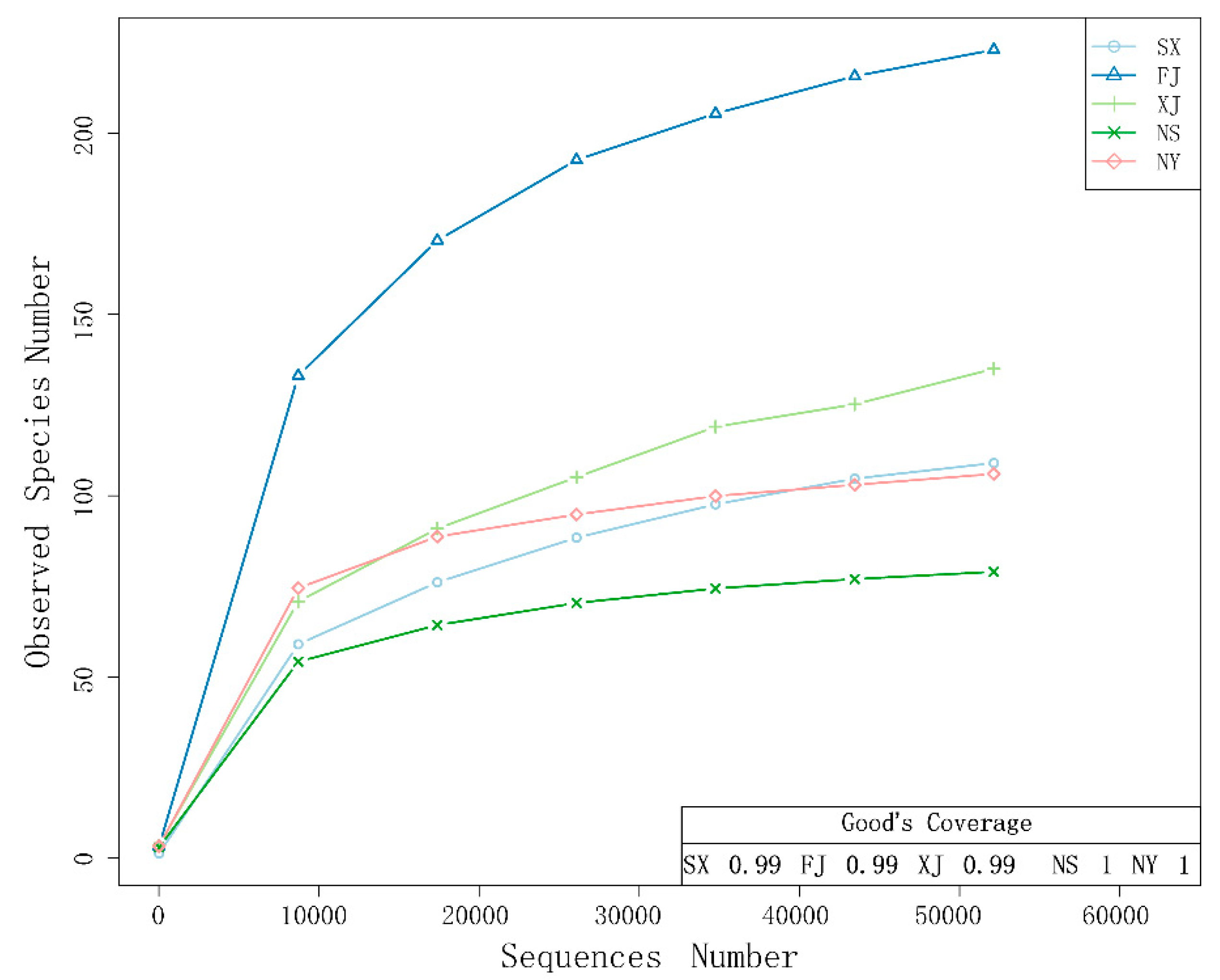 Microorganisms 07 00332 g002 Microorganisms 07 00332 g002