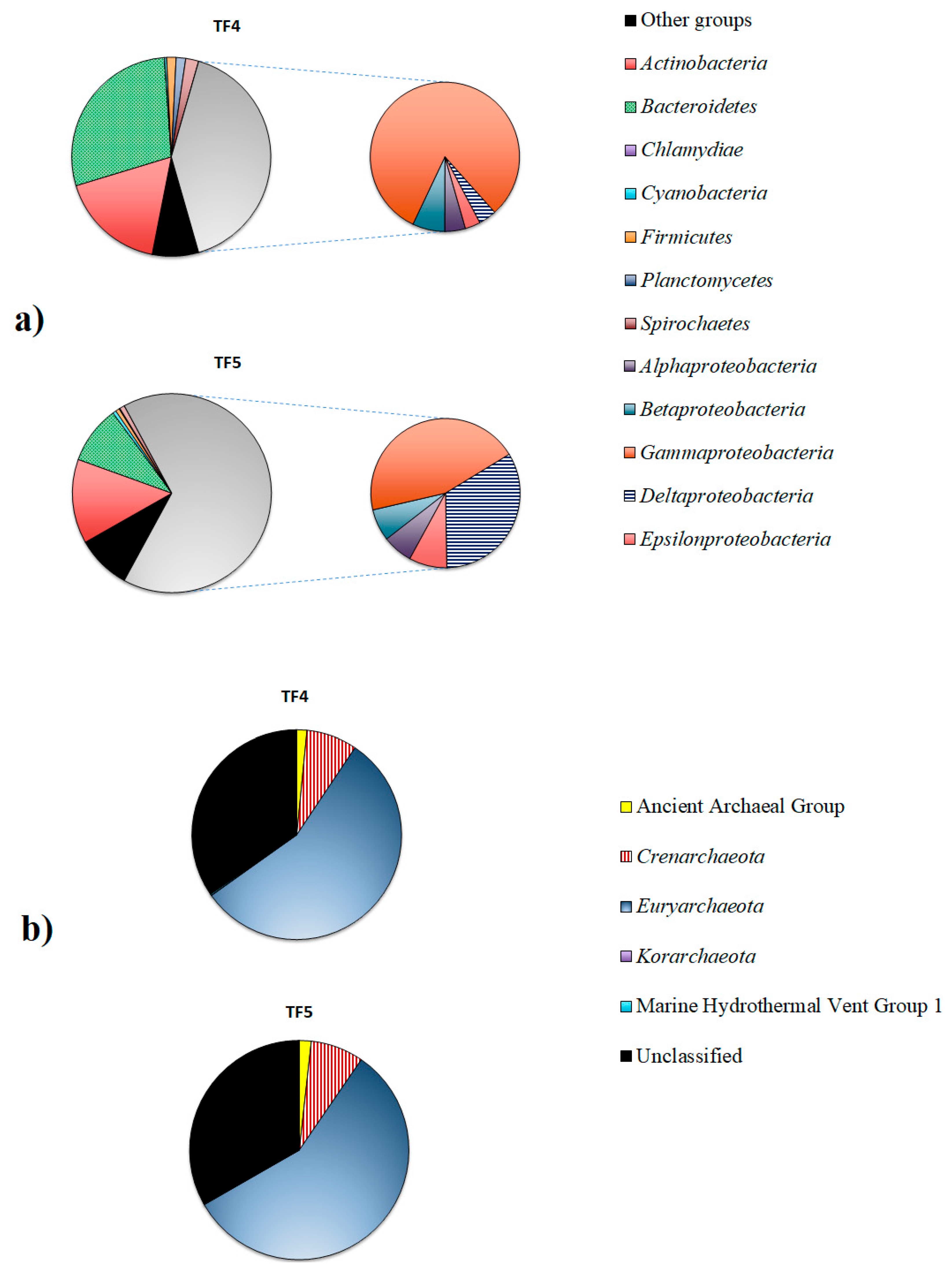Microorganisms 07 00333 g004 Microorganisms 07 00333 g004