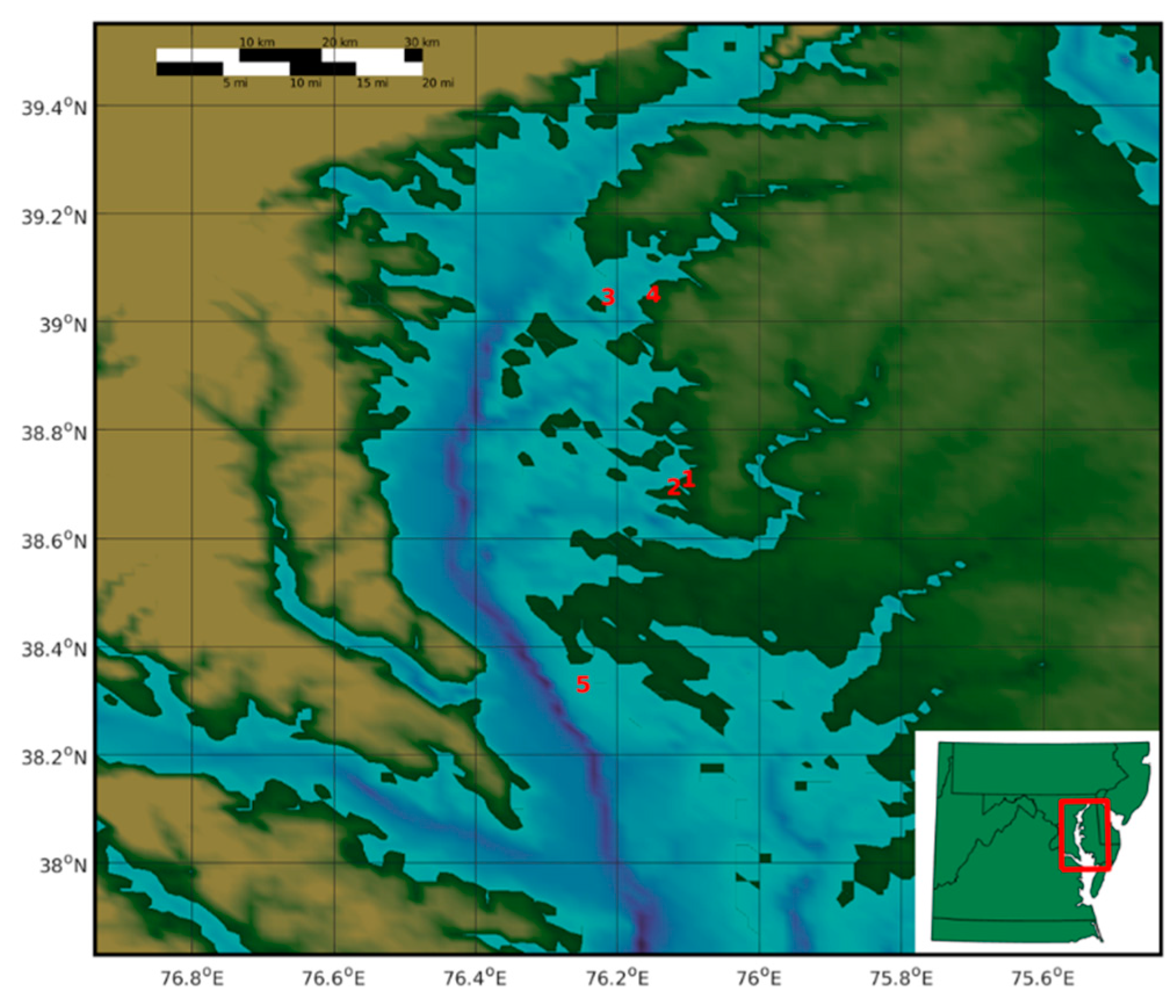 Microorganisms 07 00334 g001 Microorganisms 07 00334 g001