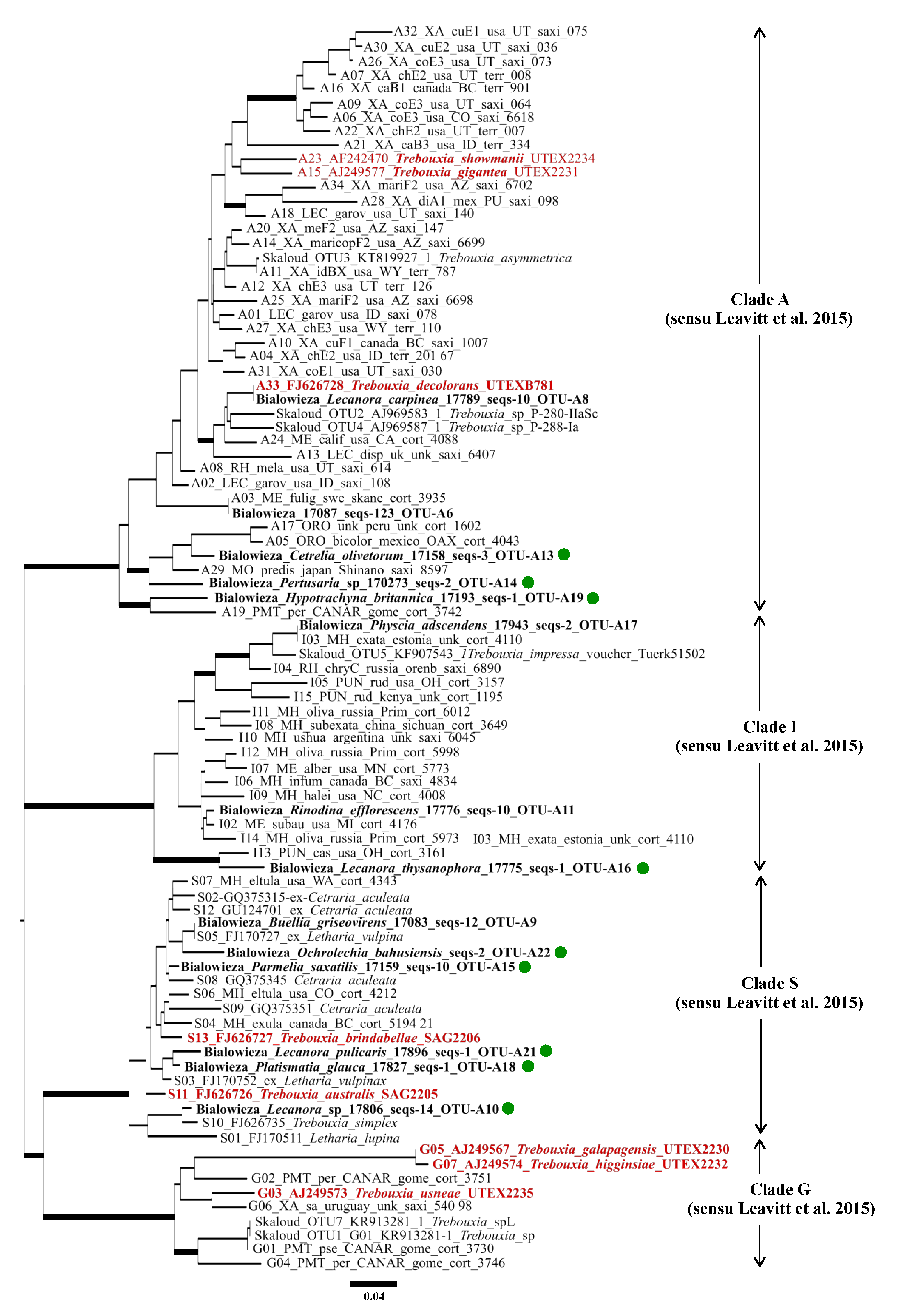 Microorganisms 07 00335 g001