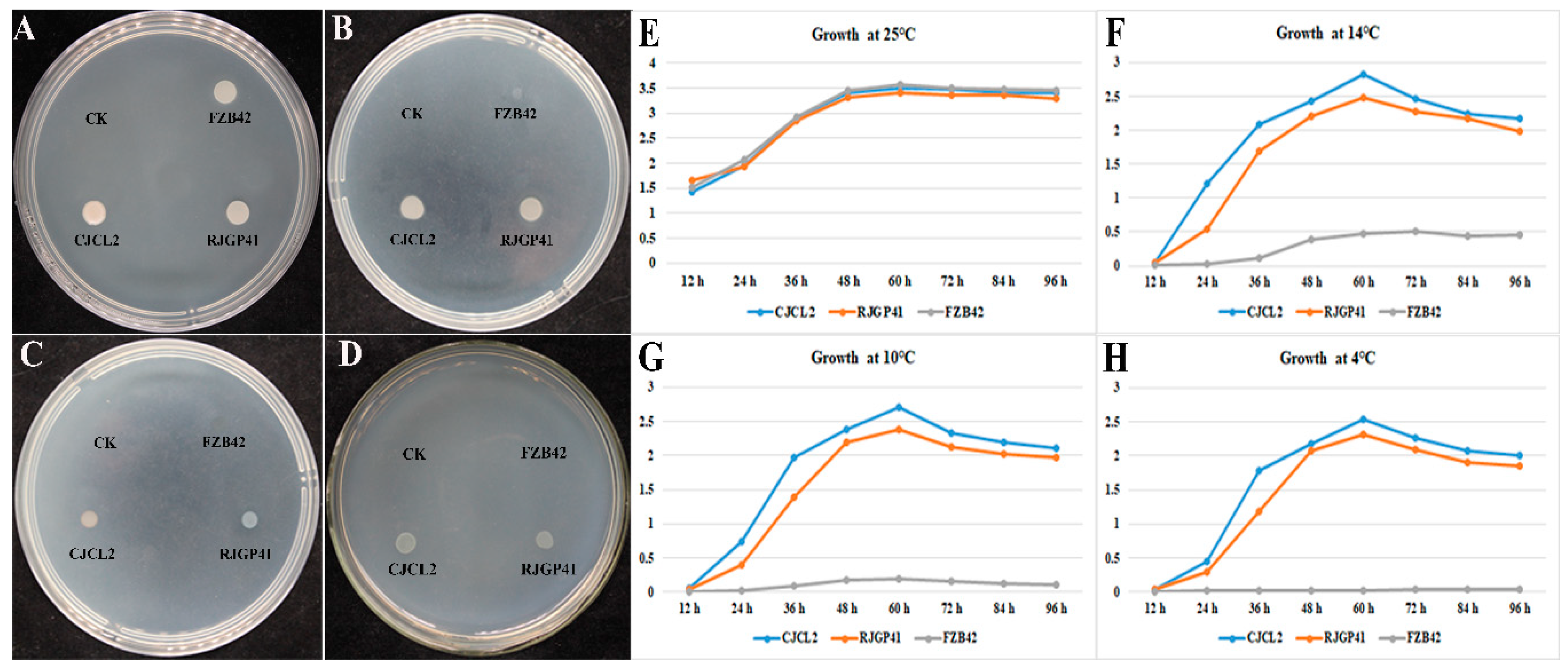 Microorganisms 07 00337 g001