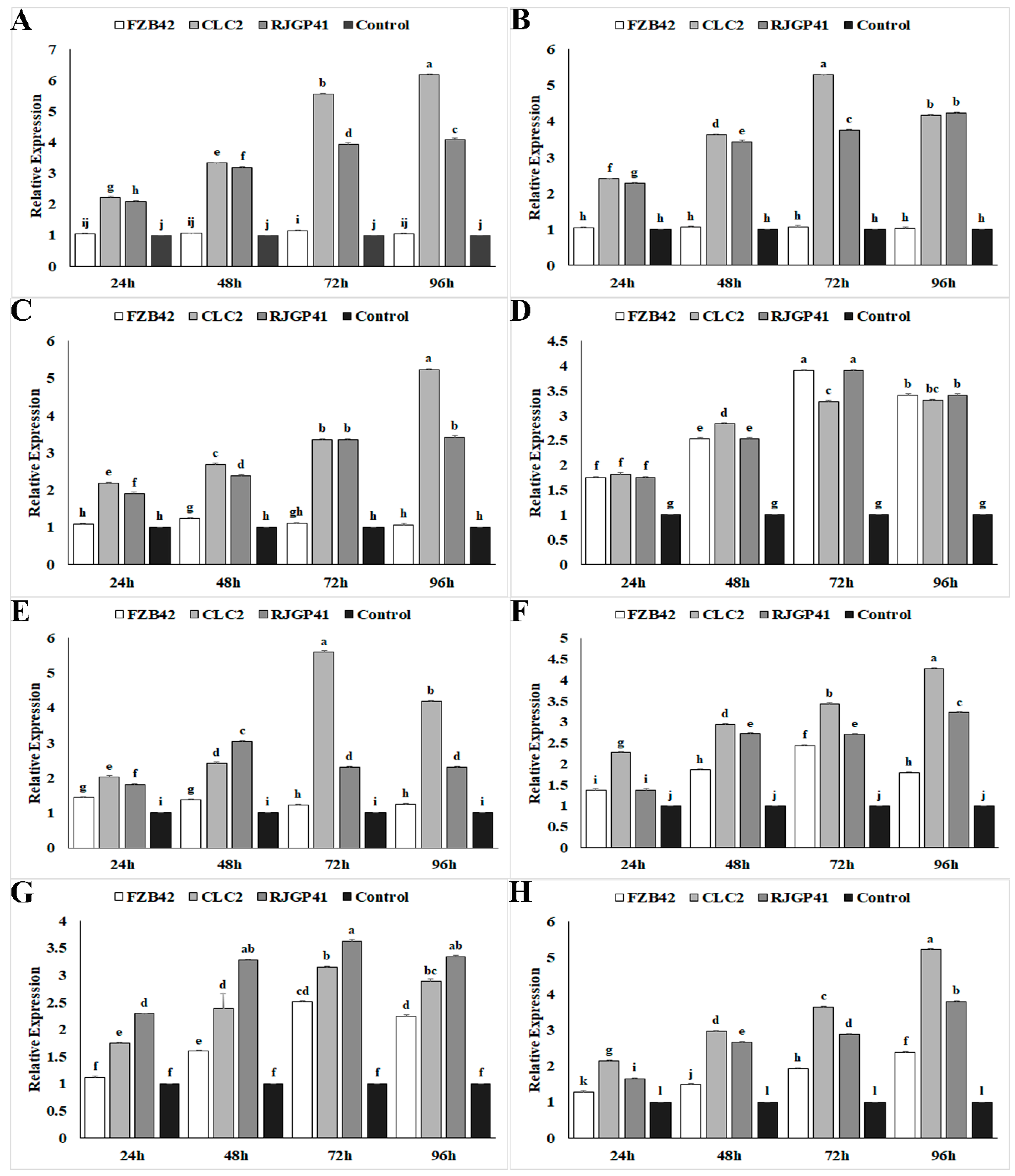 Microorganisms 07 00337 g003