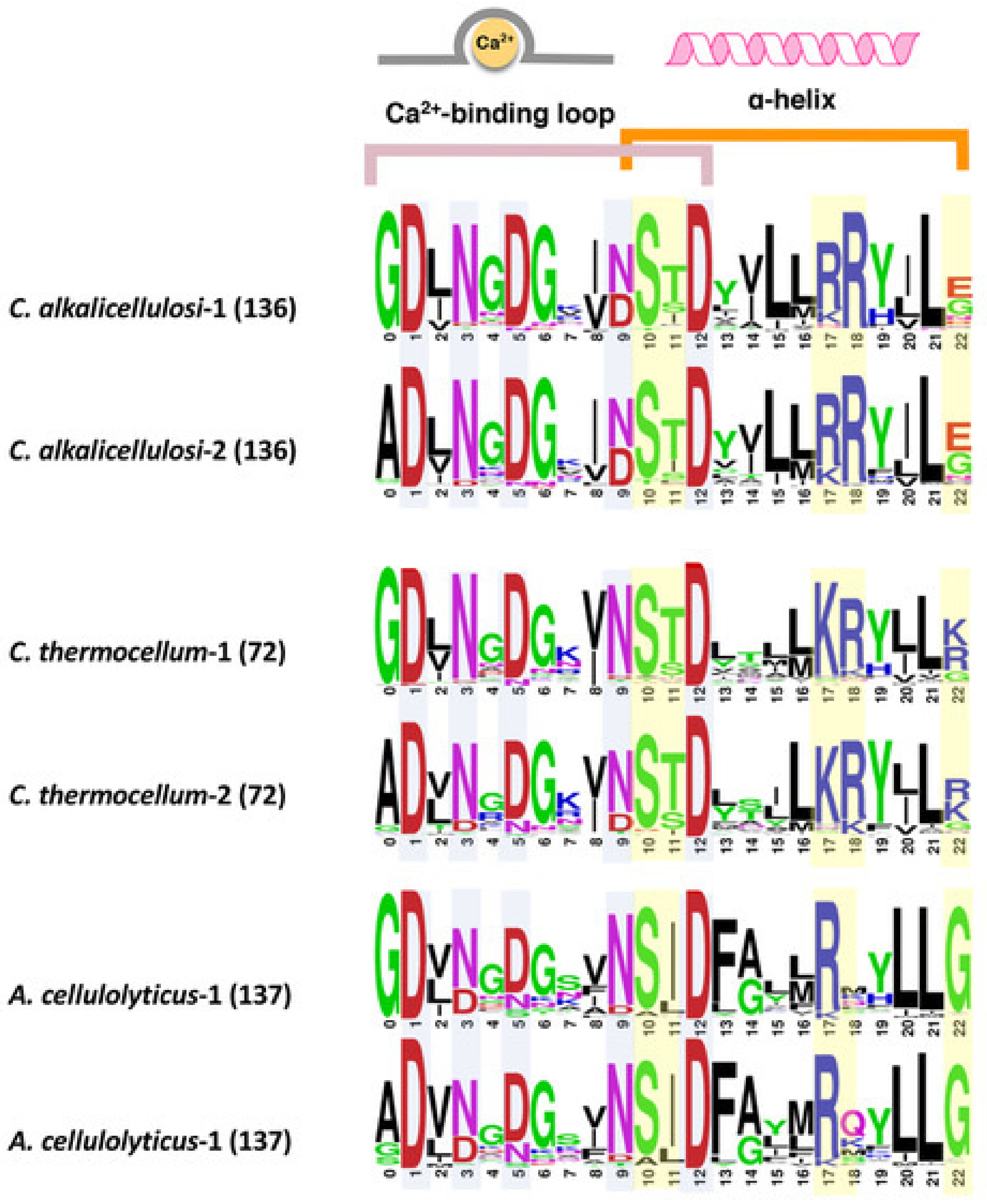 Microorganisms 07 00347 g003 Microorganisms 07 00347 g003