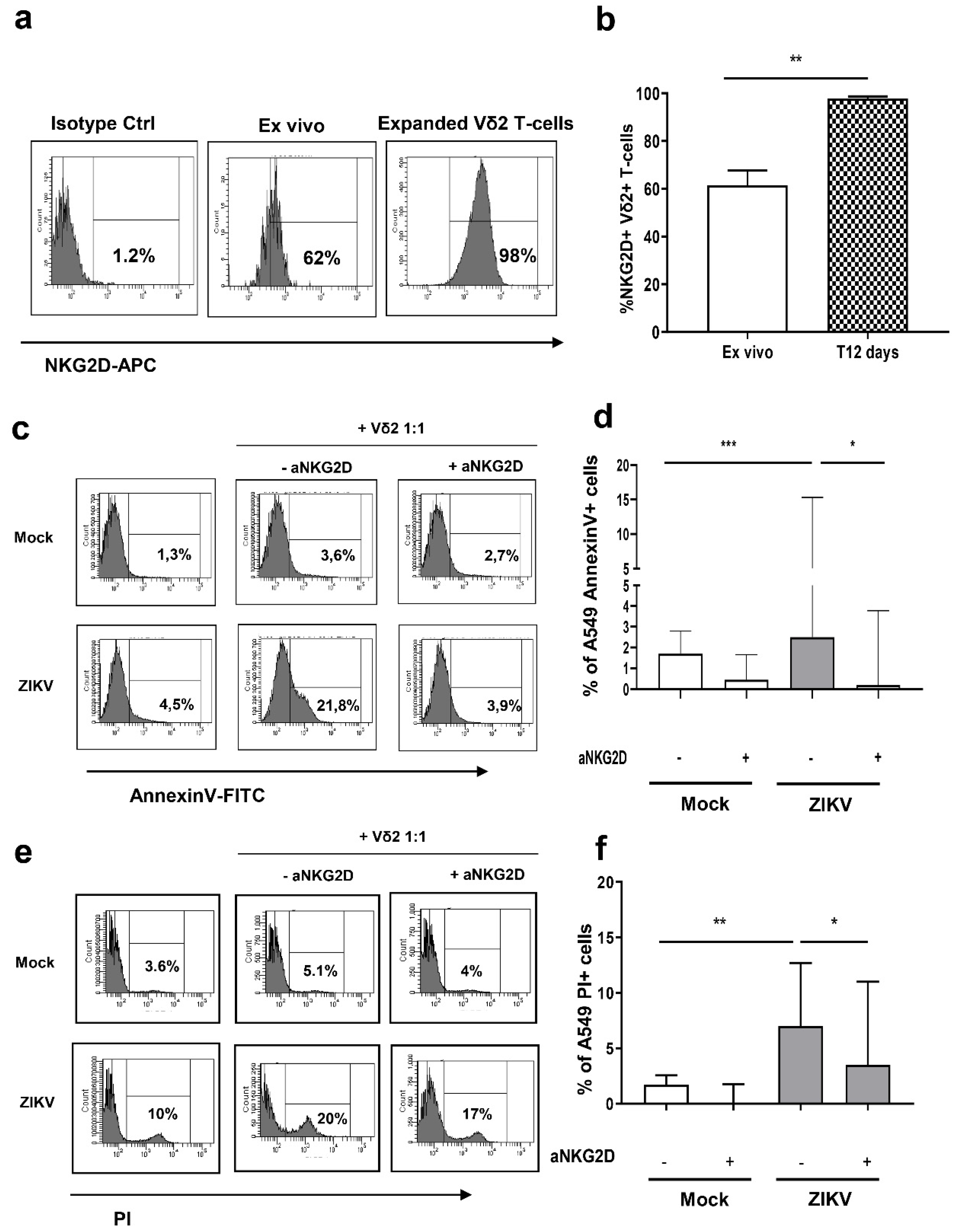 Microorganisms 07 00350 g005 Microorganisms 07 00350 g005
