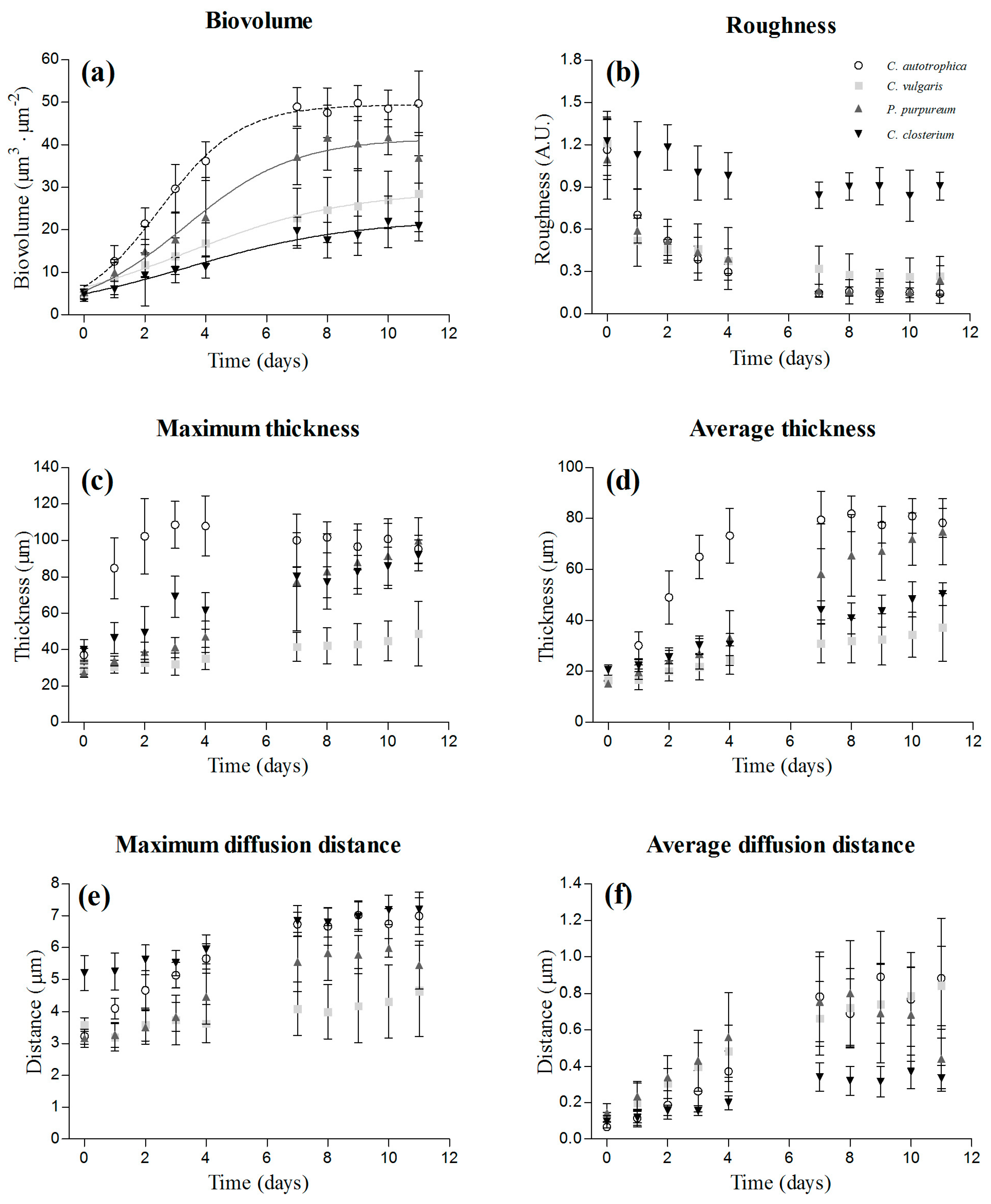Microorganisms 07 00352 g002