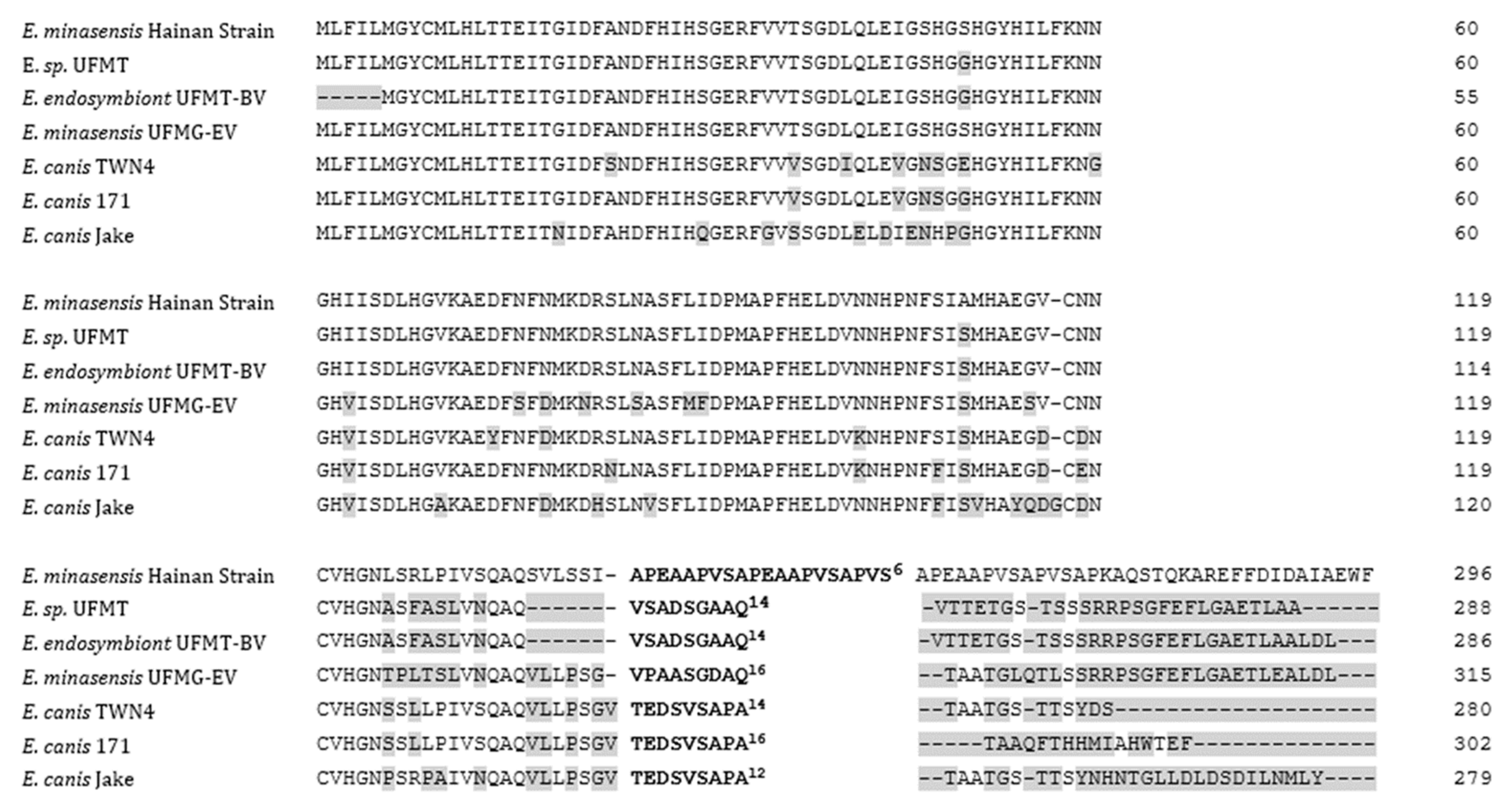 Microorganisms 07 00369 g002 550