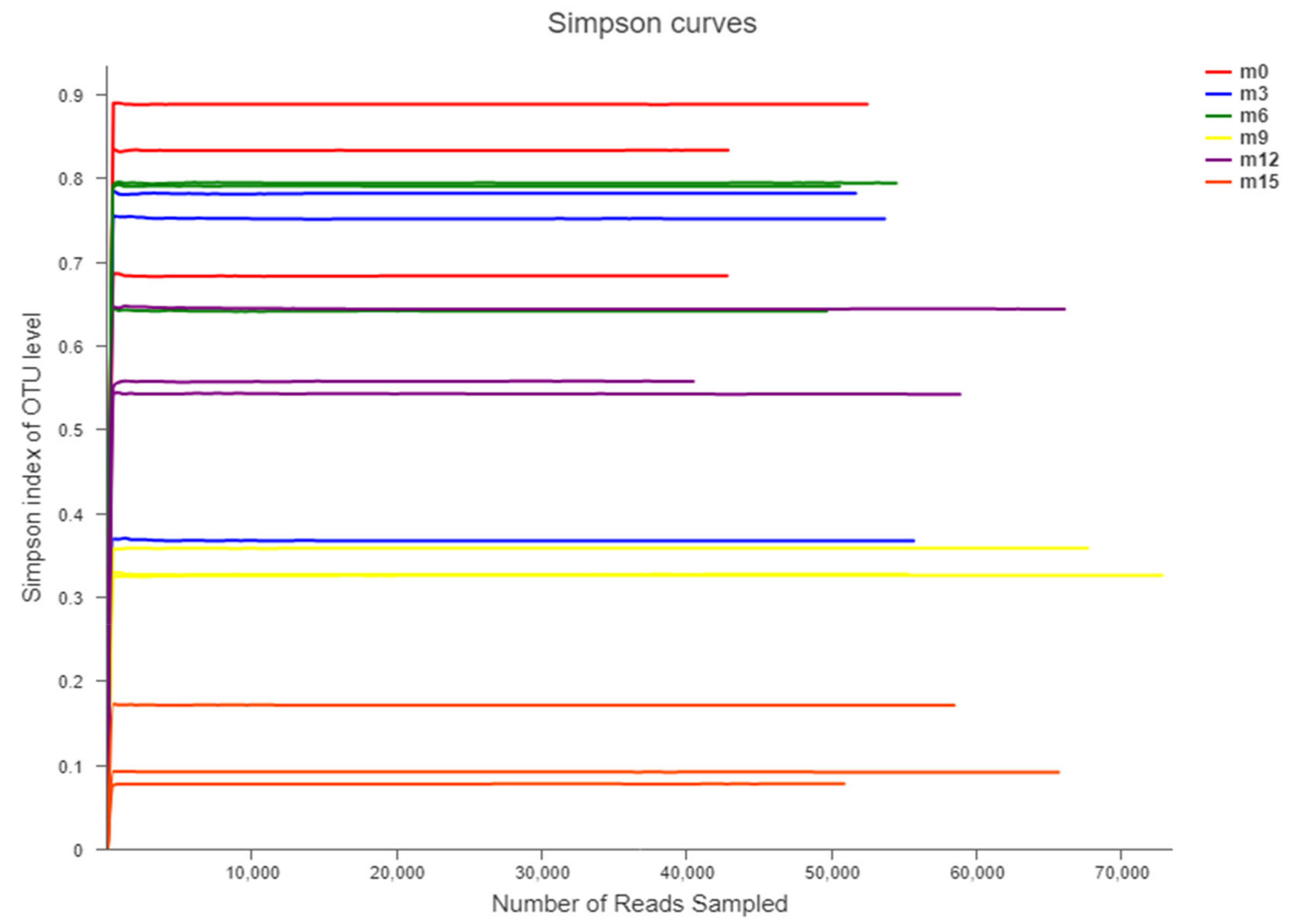 Microorganisms 07 00371 g003 Microorganisms 07 00371 g003