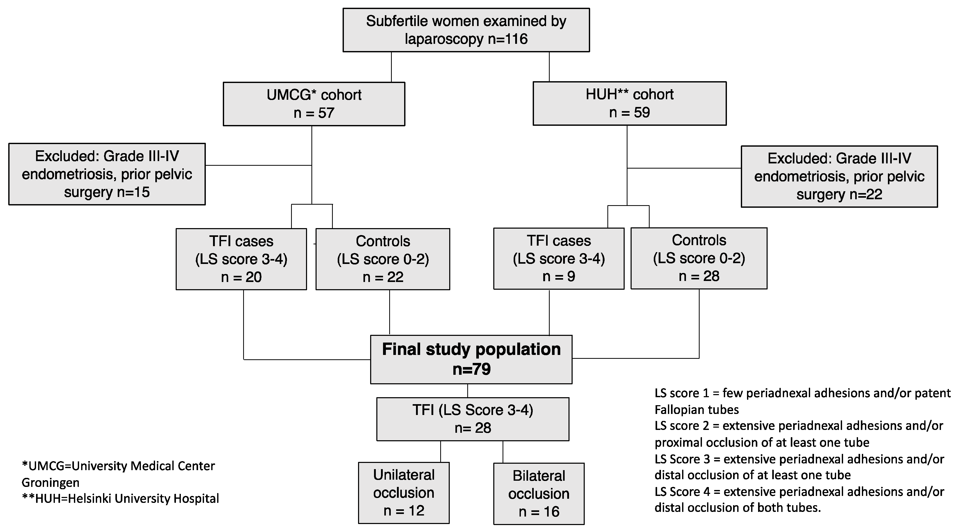Microorganisms 07 00391 g001 Microorganisms 07 00391 g001