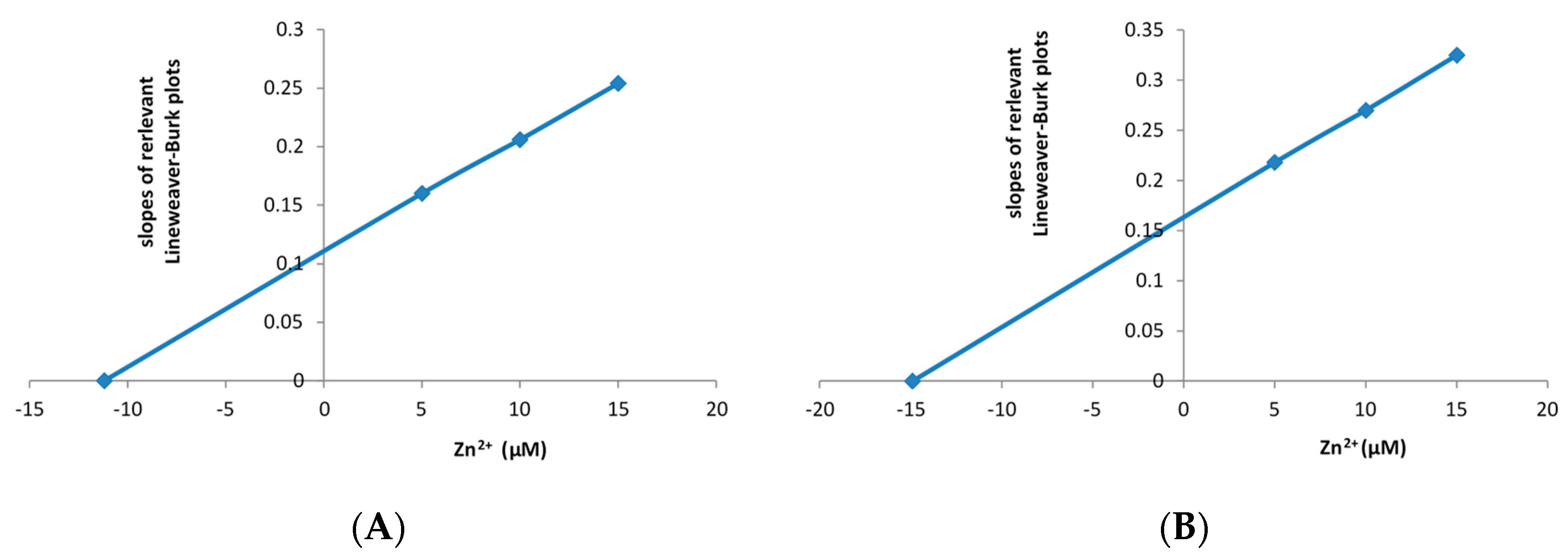 Microorganisms 07 00395 g004