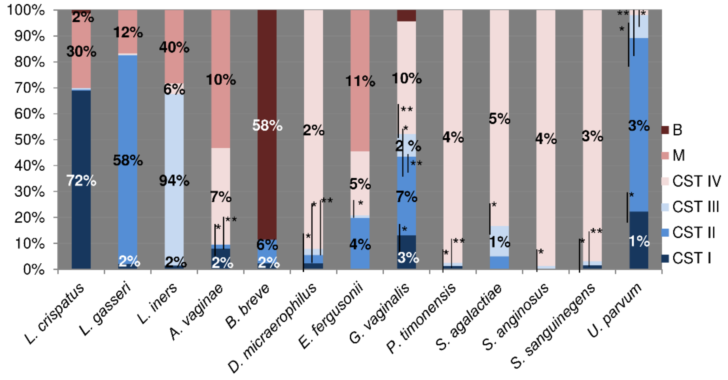 Microorganisms 07 00414 g002 Microorganisms 07 00414 g002