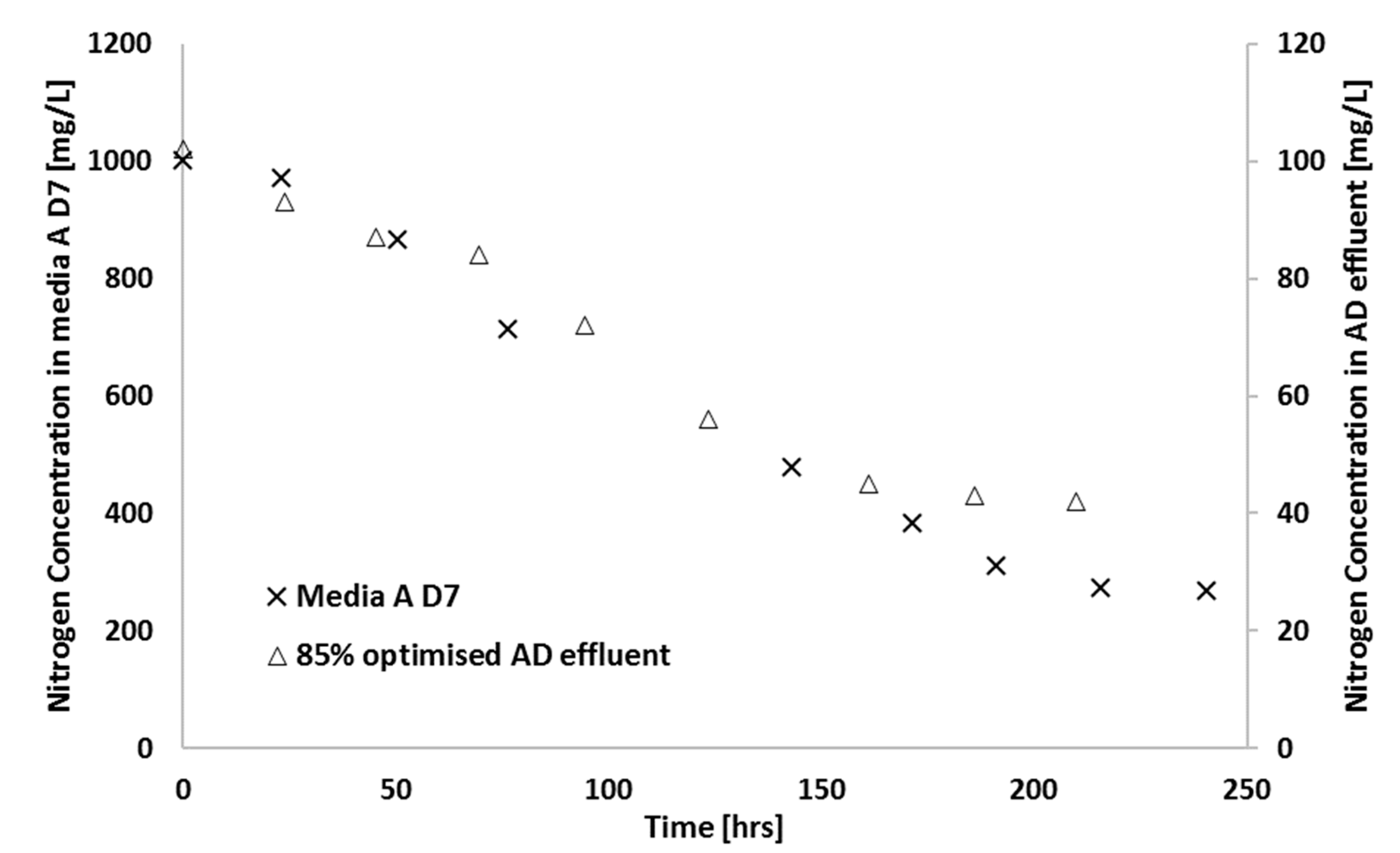 Microorganisms 07 00428 g011 Microorganisms 07 00428 g011