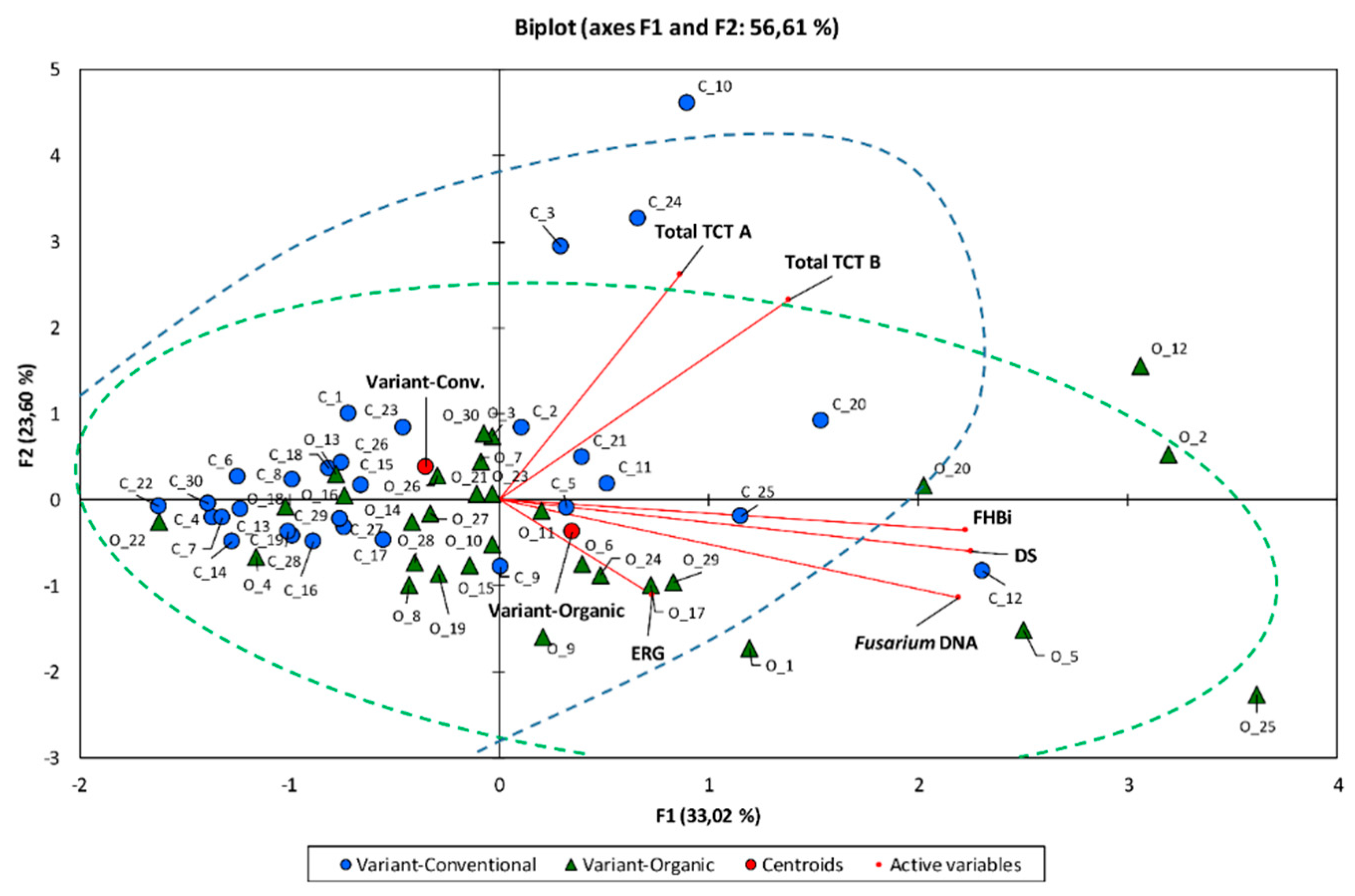 Microorganisms 07 00439 g002 Microorganisms 07 00439 g002