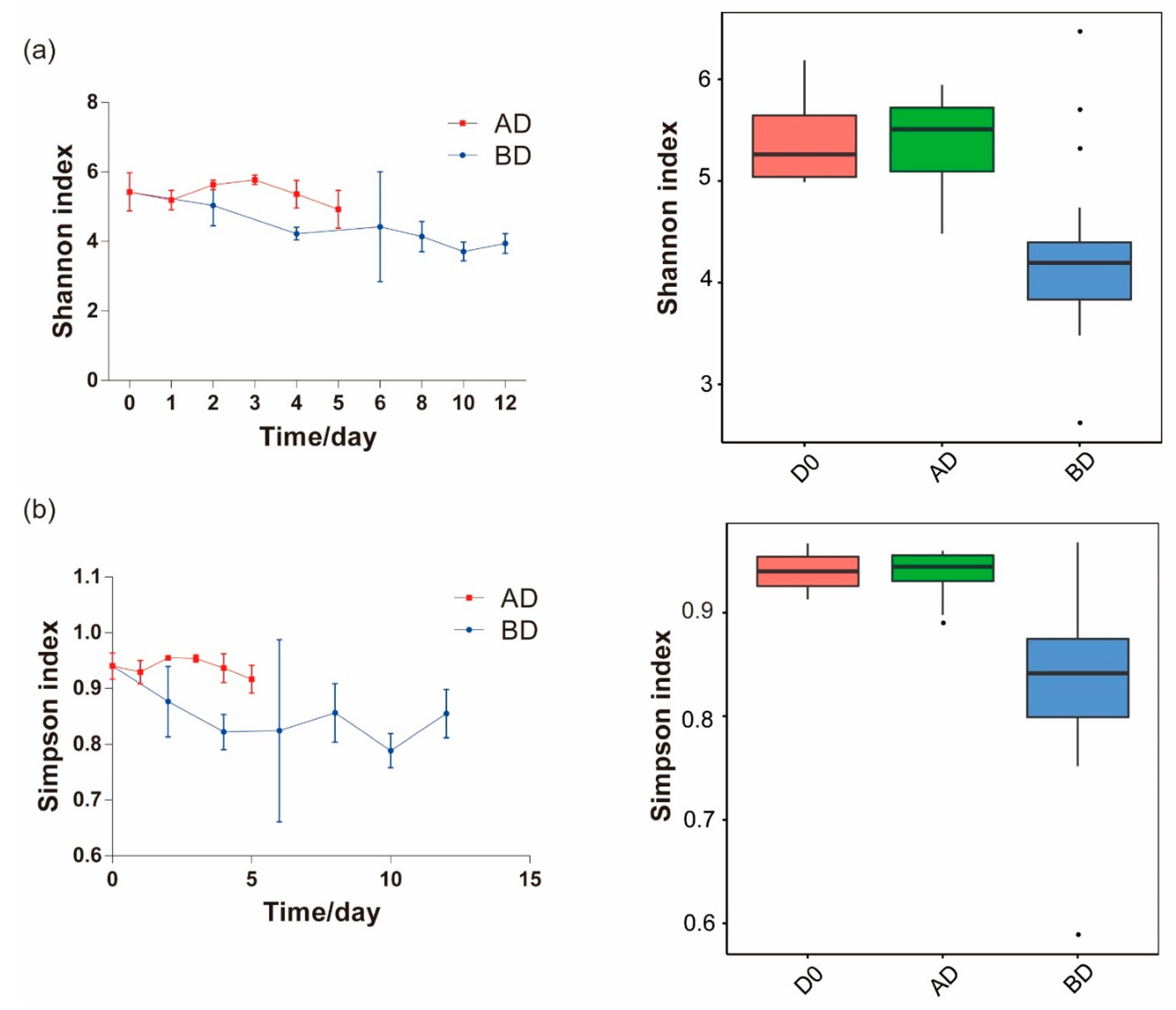 Microorganisms 07 00475 g004 Microorganisms 07 00475 g004