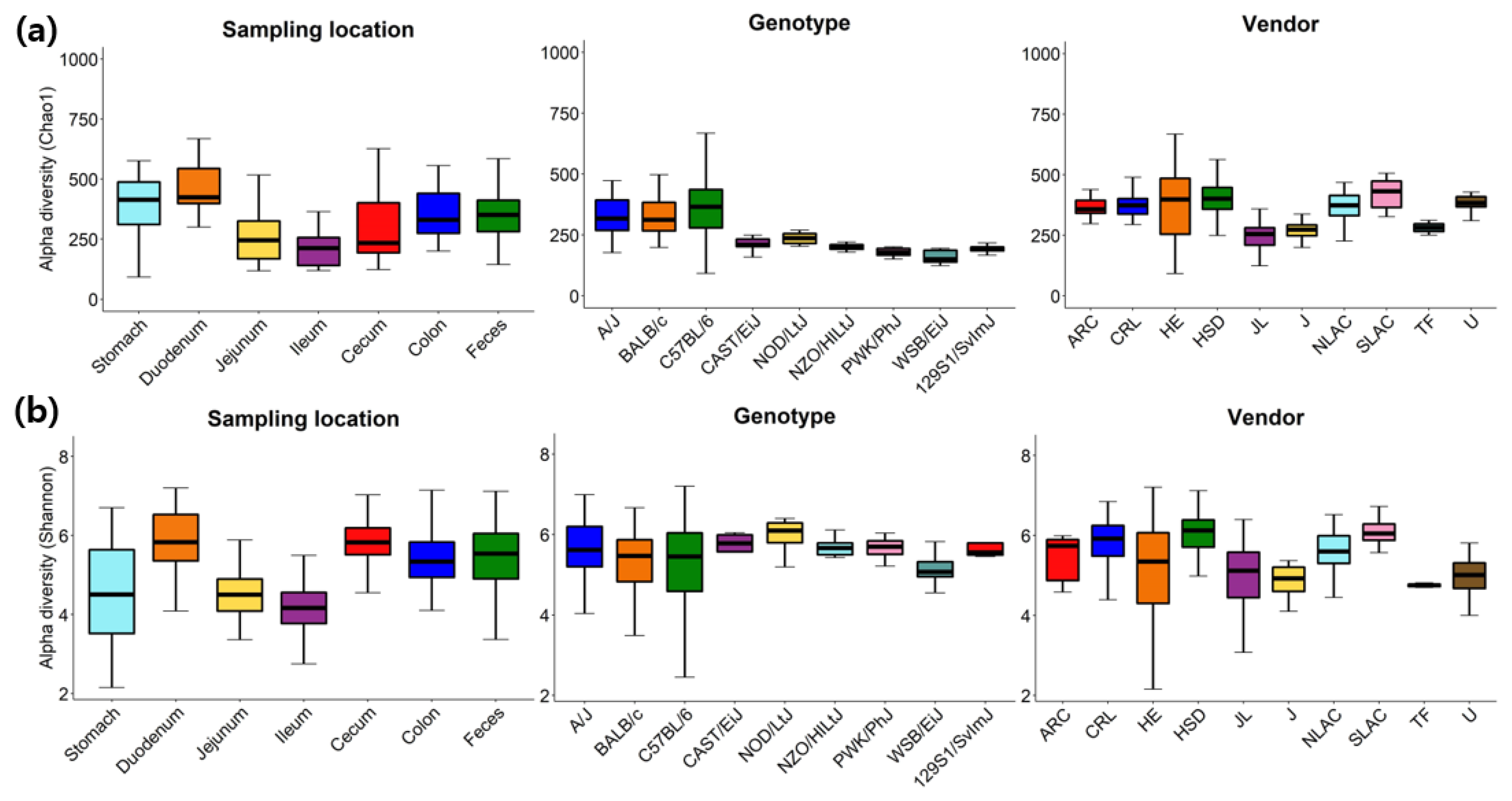 Microorganisms 07 00480 g002 Microorganisms 07 00480 g002