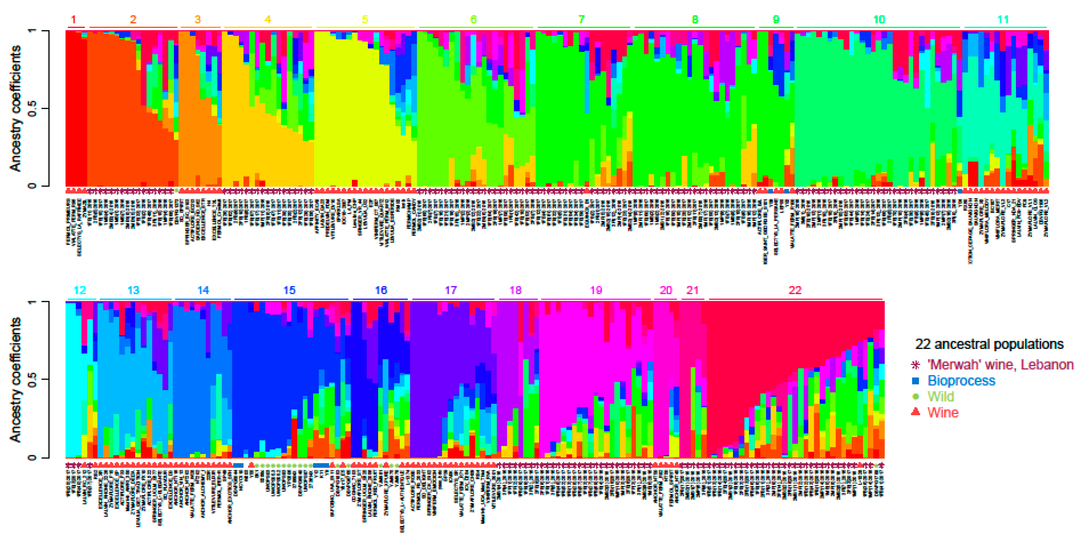 Microorganisms 07 00492 g005 Microorganisms 07 00492 g005