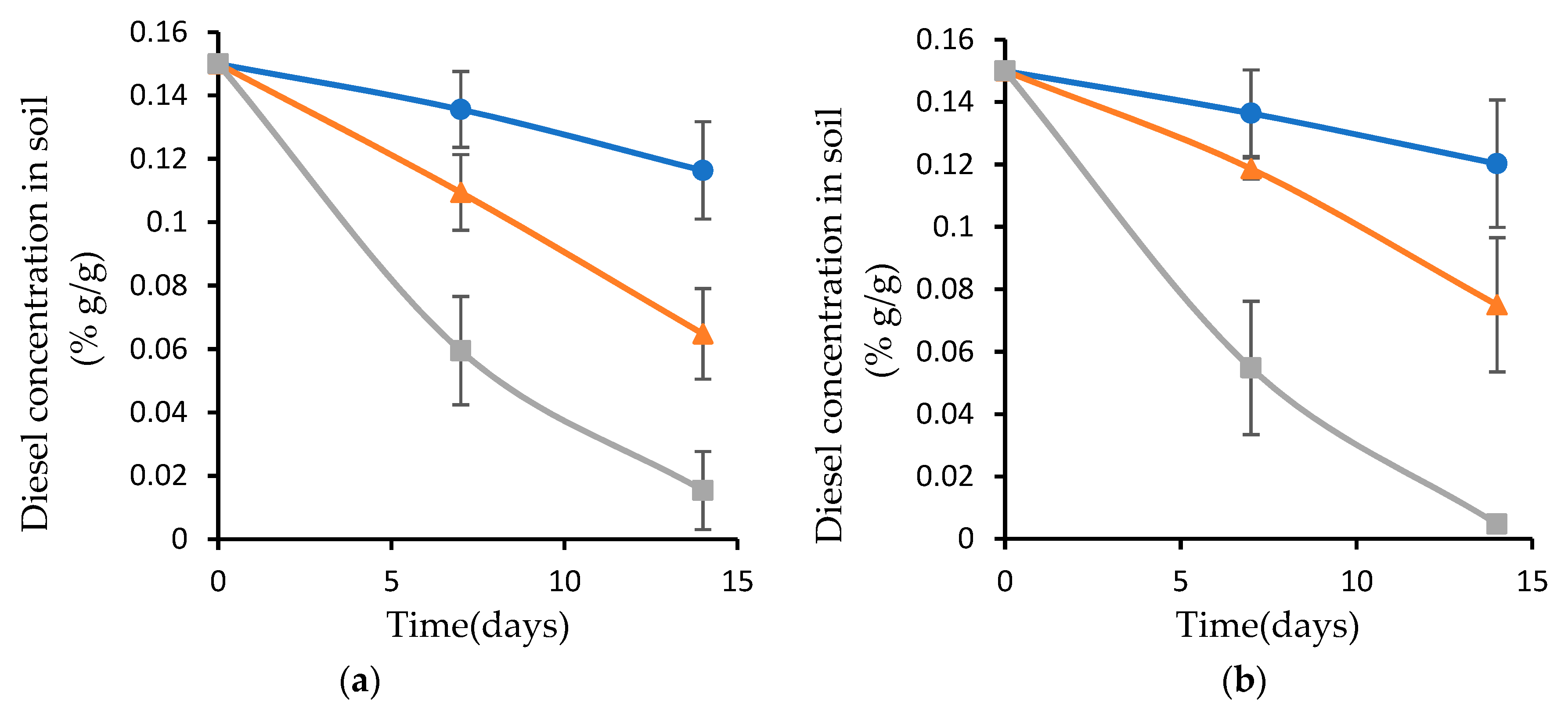 Microorganisms 07 00497 g005 Microorganisms 07 00497 g005