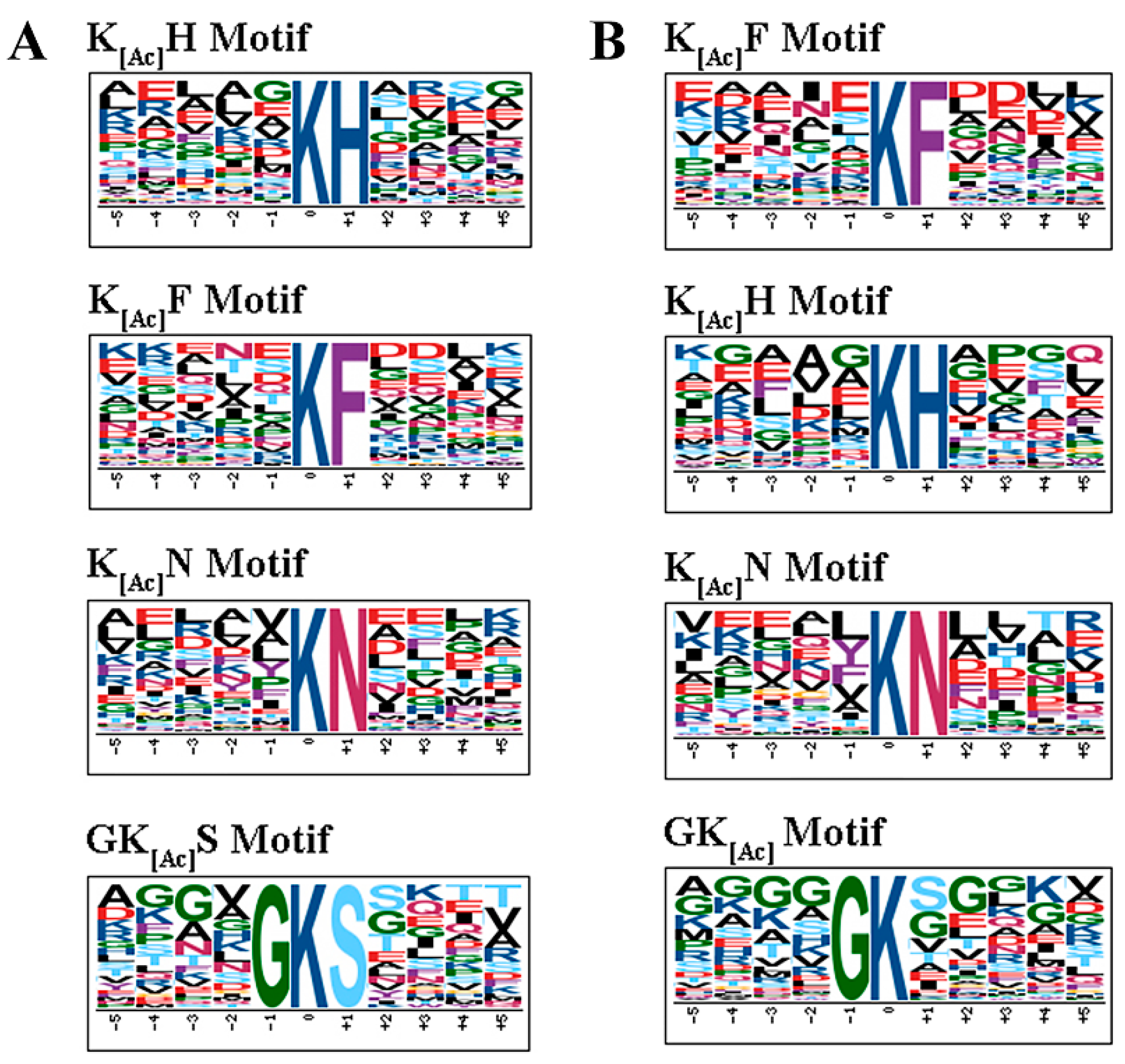 Microorganisms 07 00510 g002 Microorganisms 07 00510 g002