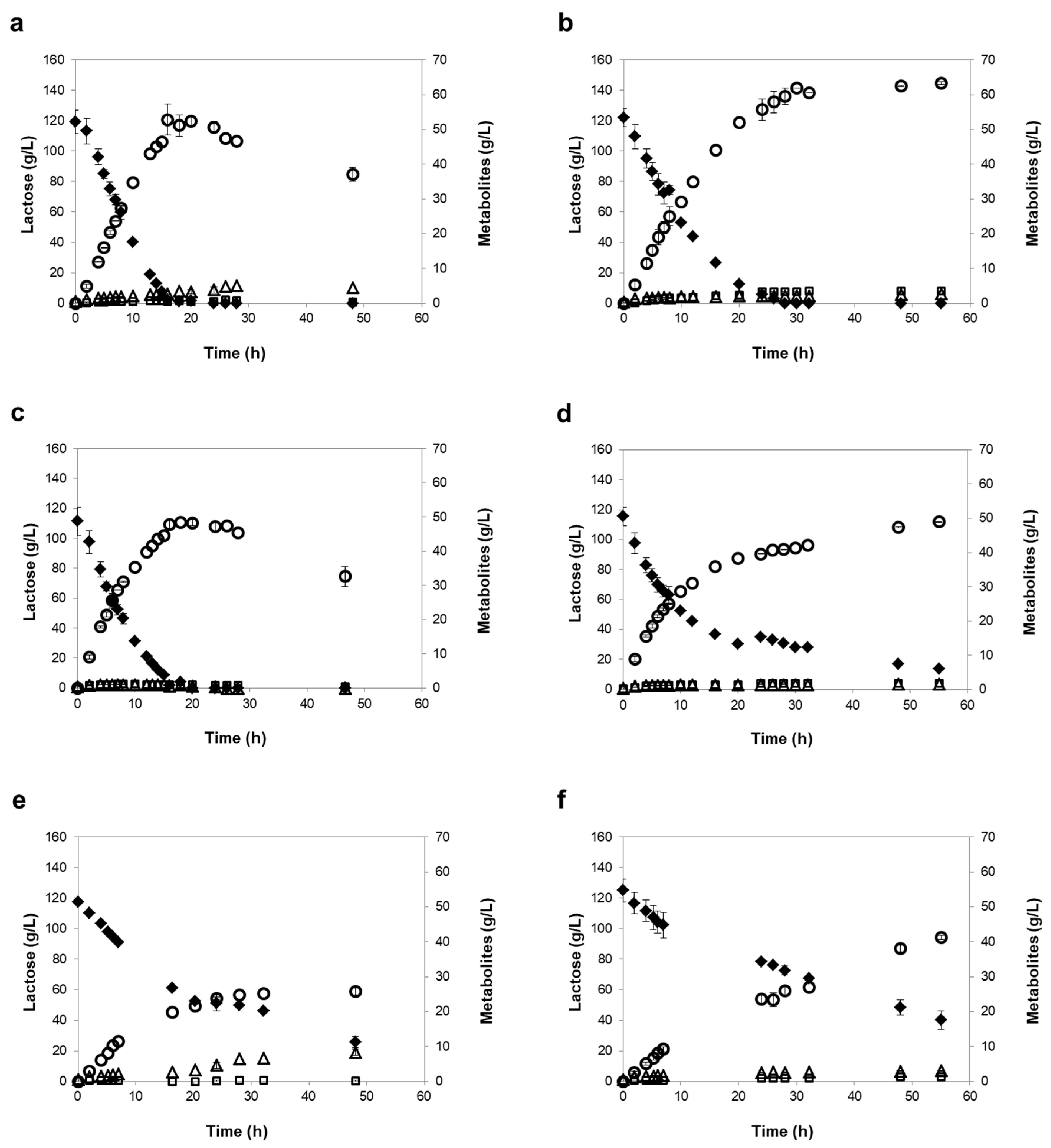 Microorganisms 07 00545 g002