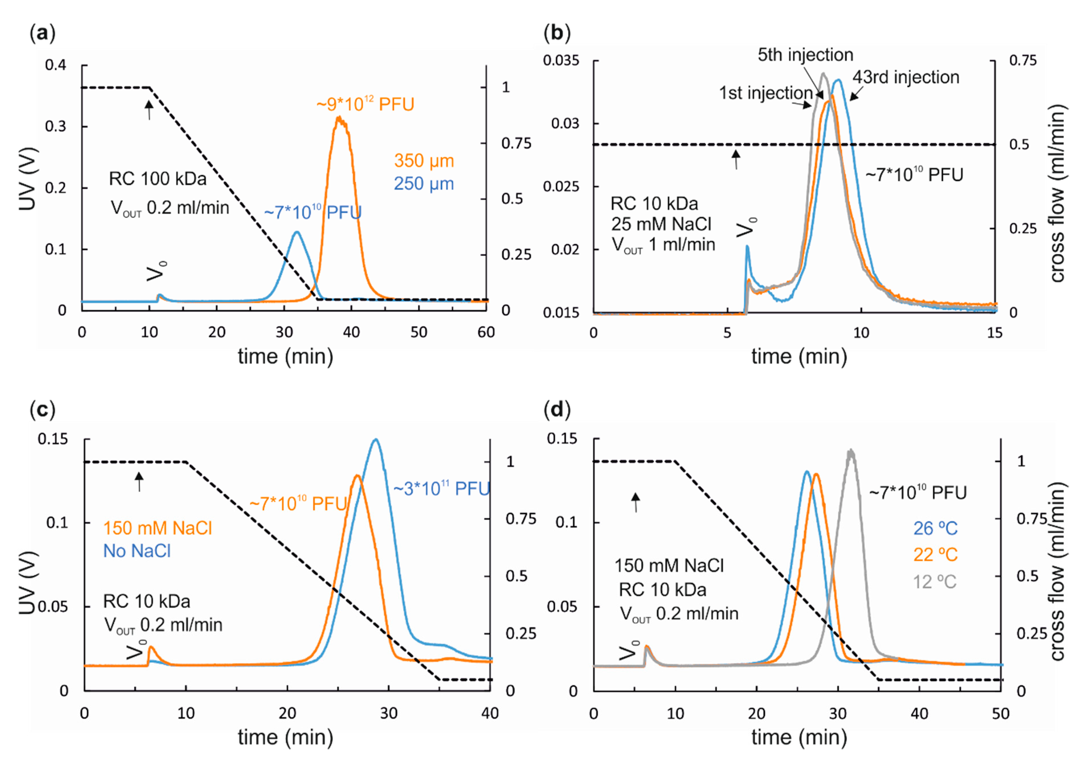 Microorganisms 07 00555 g003
