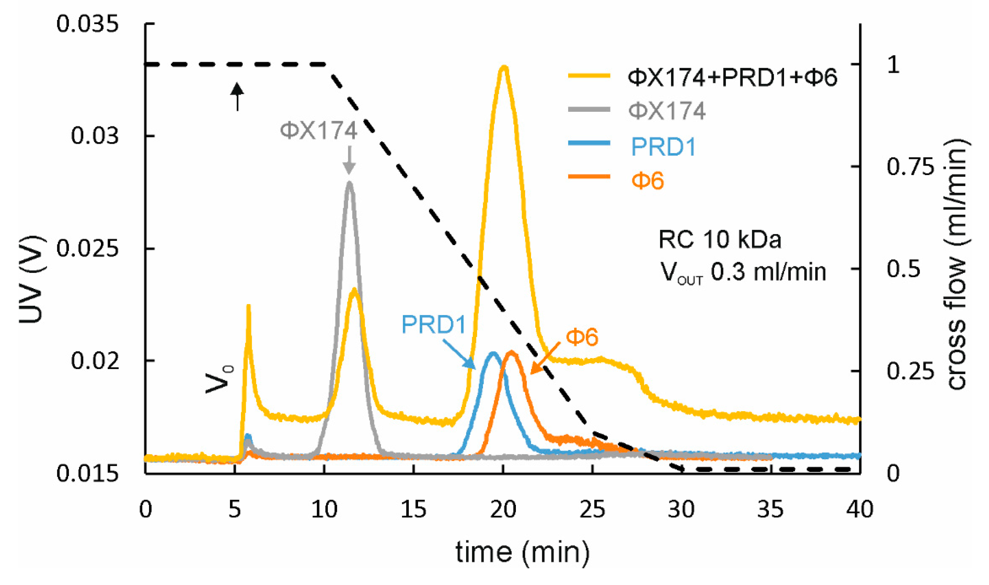 Microorganisms 07 00555 g004