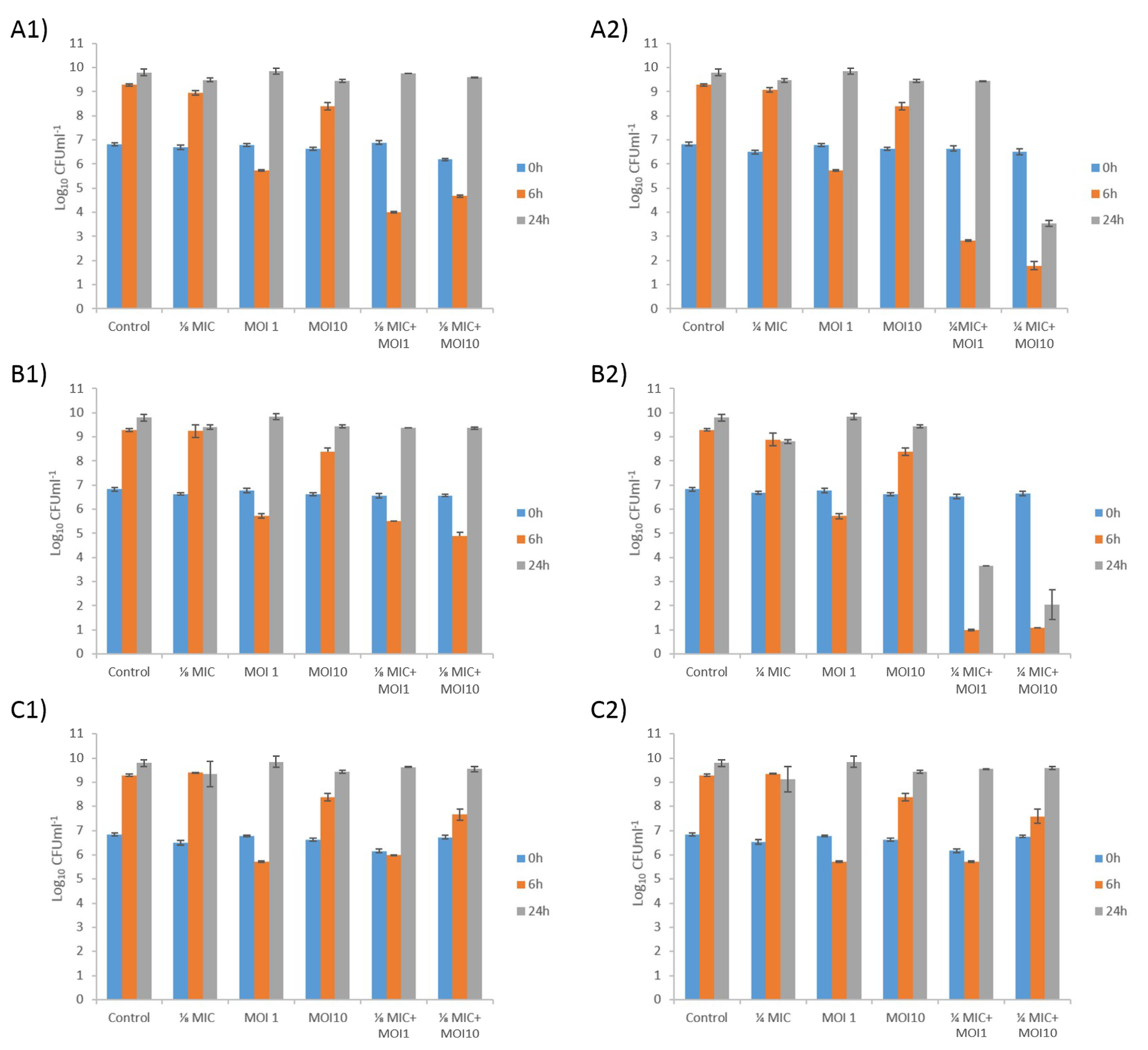 Microorganisms 07 00556 g002