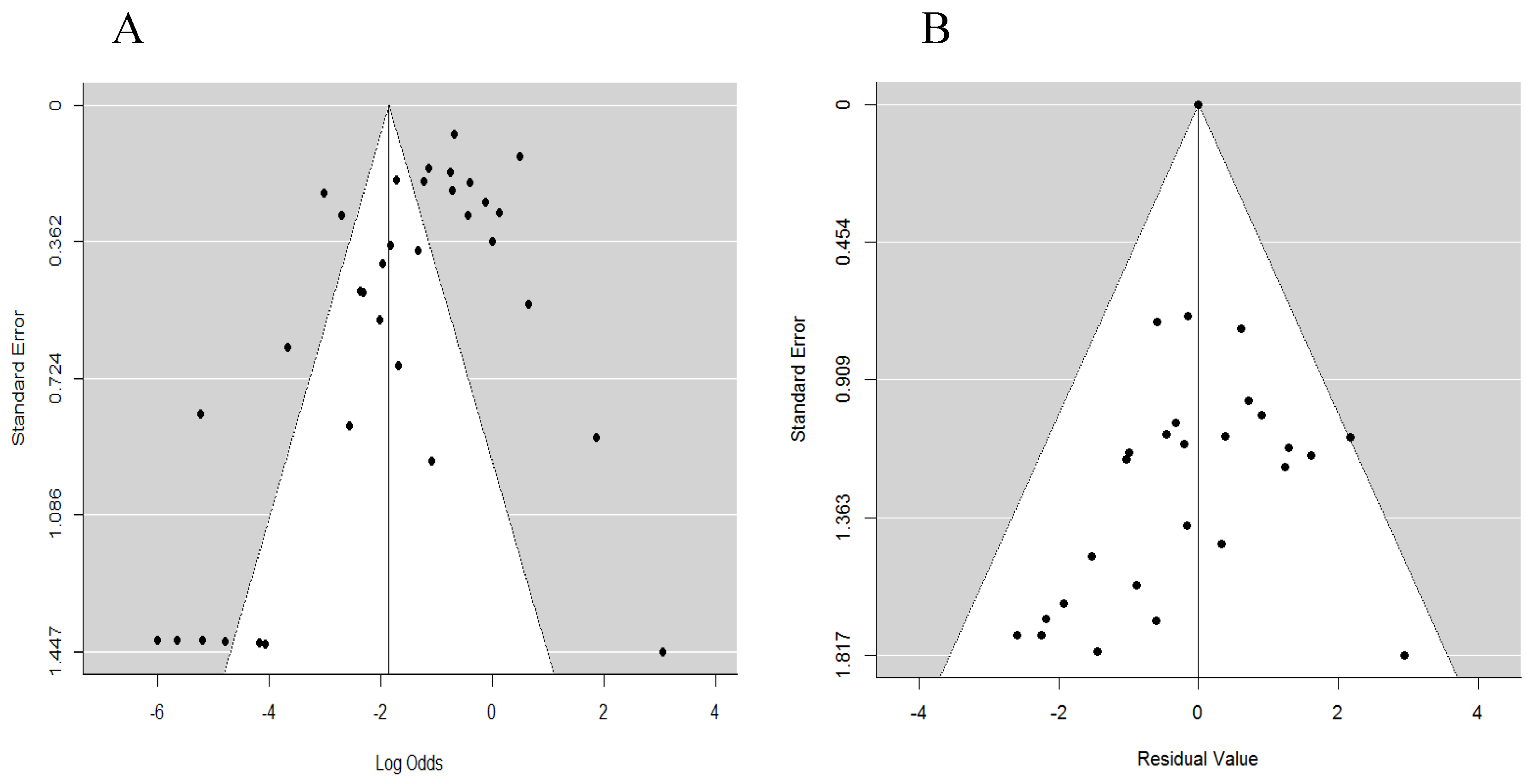 Microorganisms 07 00563 g004 Microorganisms 07 00563 g004