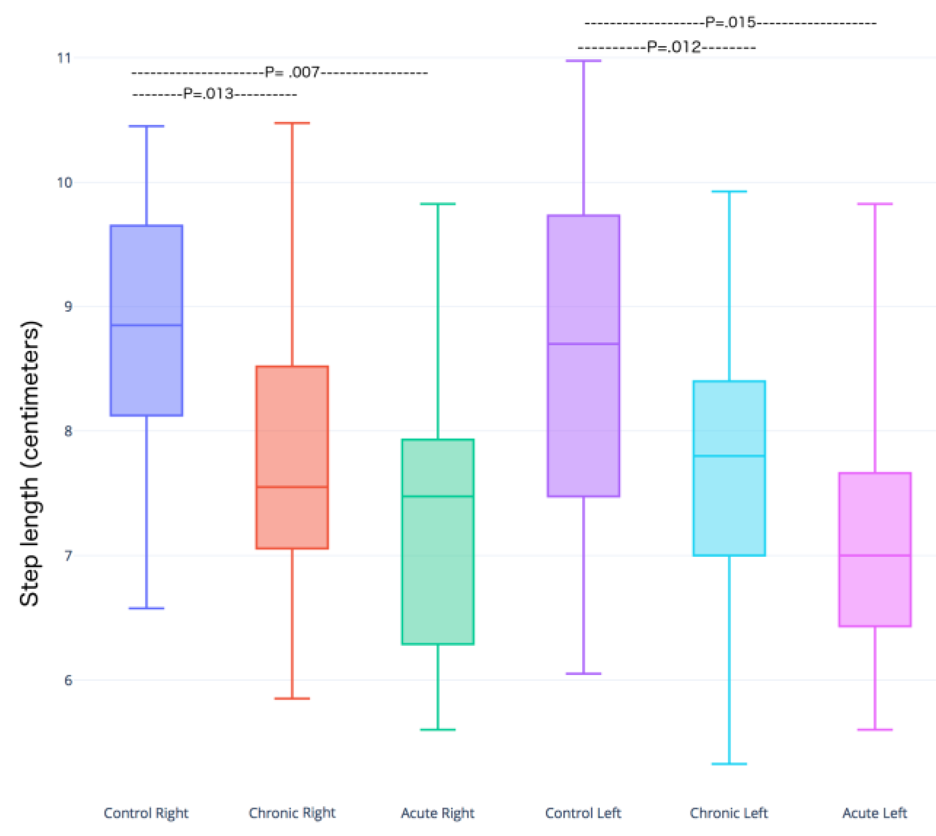 Microorganisms 07 00573 g004 Microorganisms 07 00573 g004