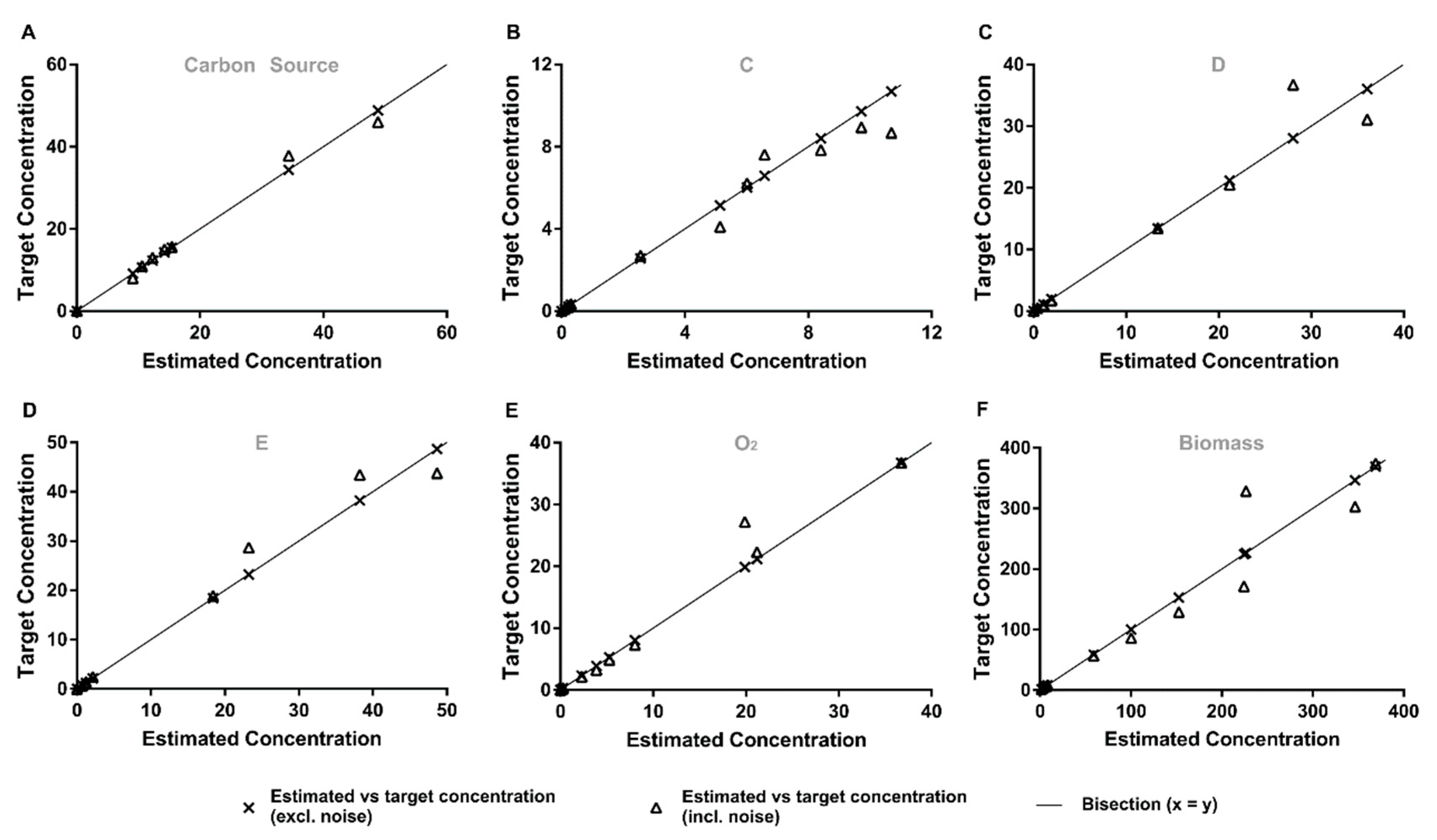 Microorganisms 07 00620 g004 Microorganisms 07 00620 g004
