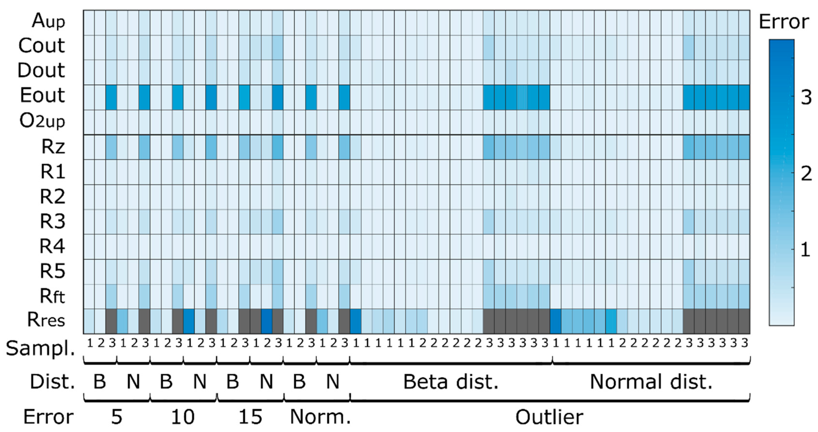 Microorganisms 07 00620 g005 Microorganisms 07 00620 g005