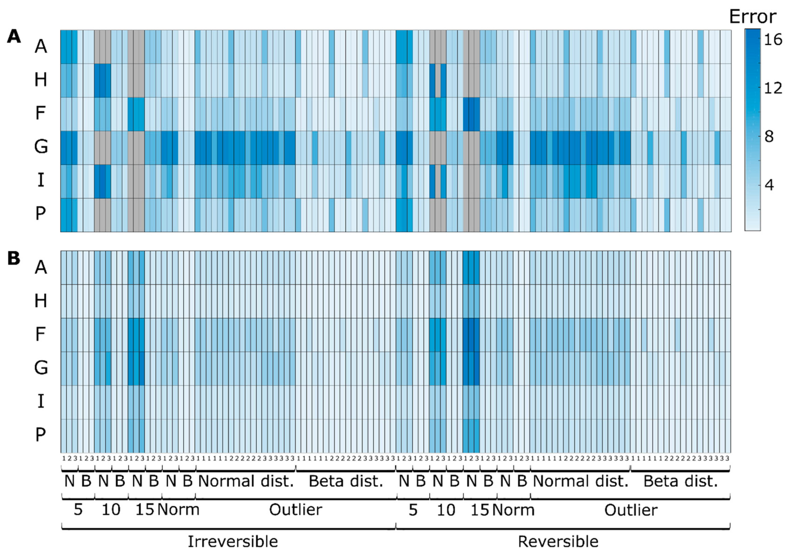 Microorganisms 07 00620 g006 Microorganisms 07 00620 g006
