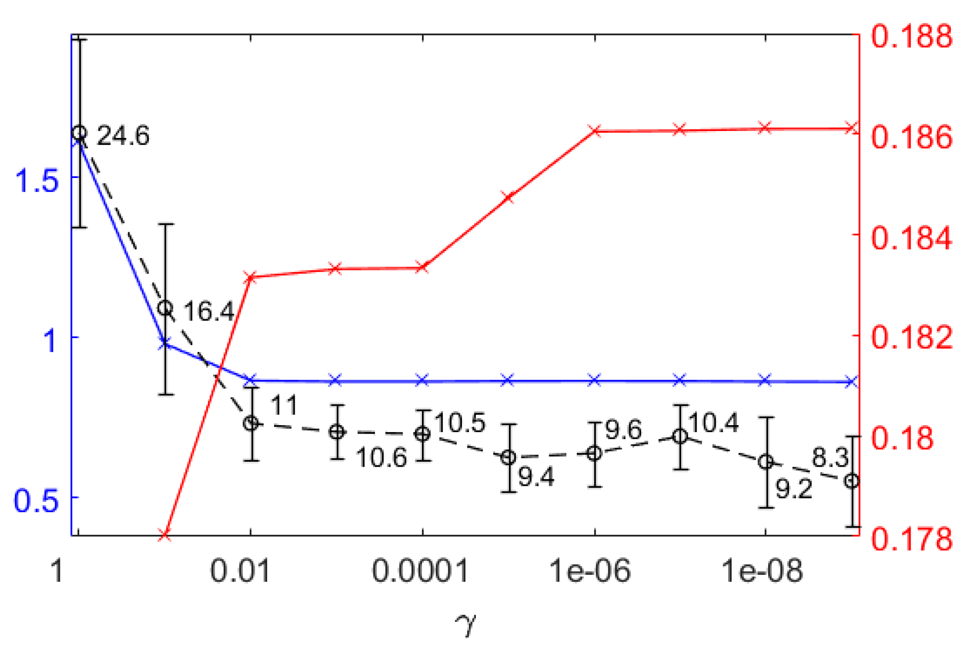 Microorganisms 07 00620 g007 Microorganisms 07 00620 g007