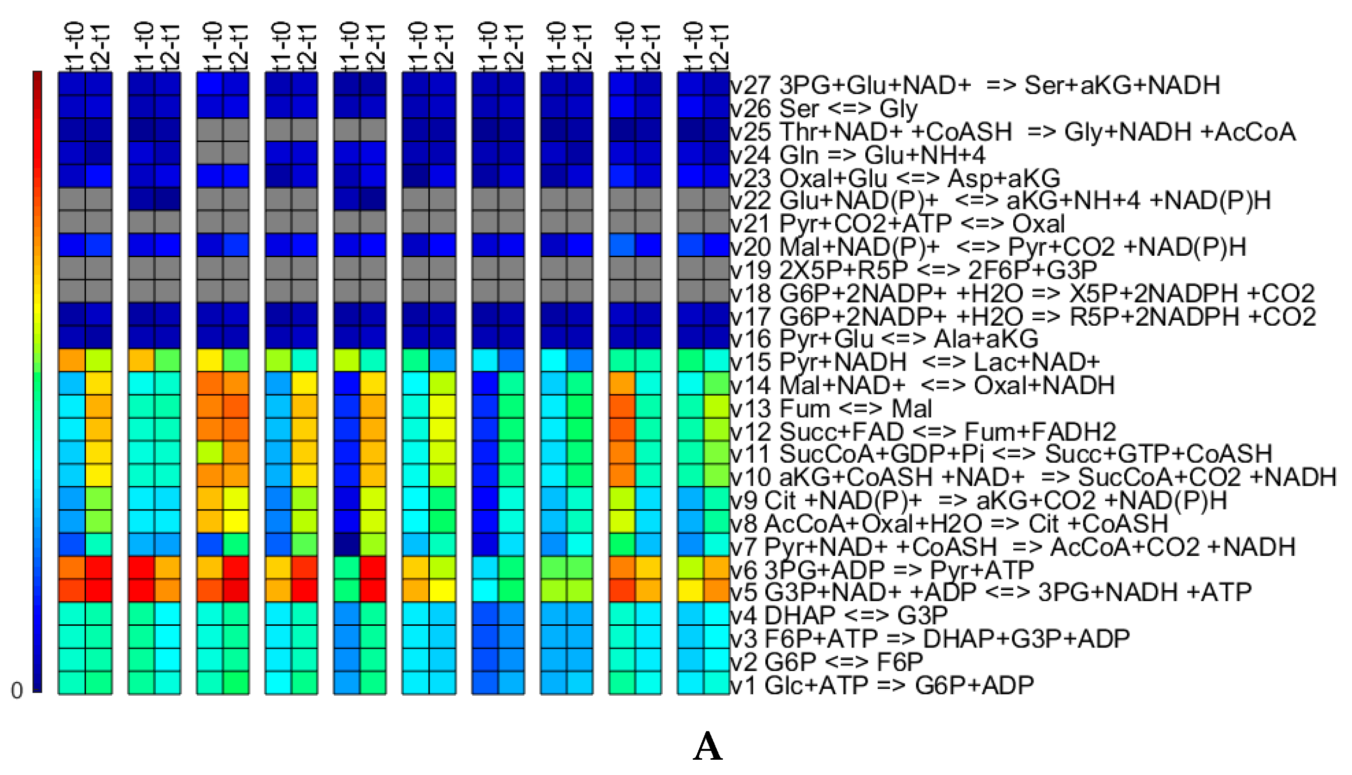 Microorganisms 07 00620 g010a Microorganisms 07 00620 g010a